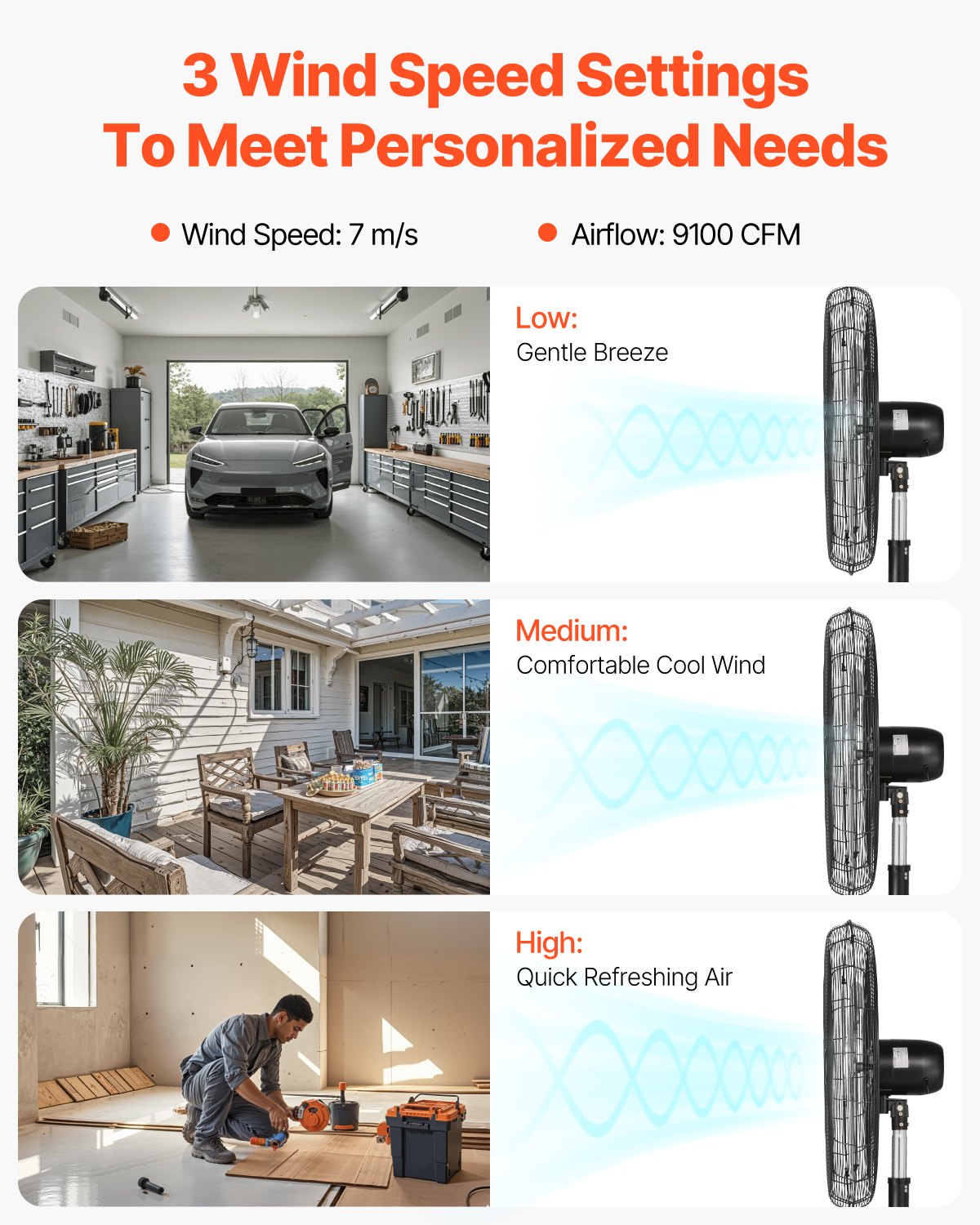 VEVOR 30" Industrial Pedestal Fan 3-Speed Oscillating Fan Height Adjustable