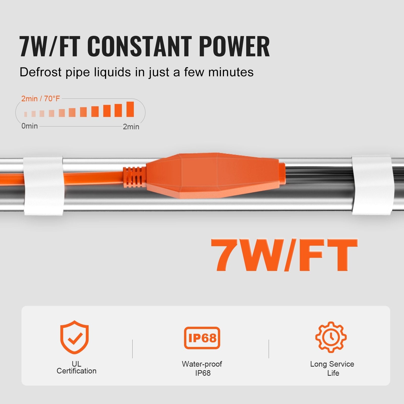 VEVOR Pipe Heating Cable 24FT 7W/FT Heat Tape for Pipes with Built-in Thermostat