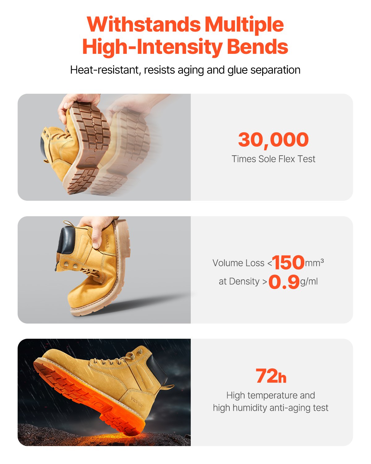 VEVOR 10Mil Plastic Sheeting Roll 10 x 65 FT Heavy Duty Film Black & White