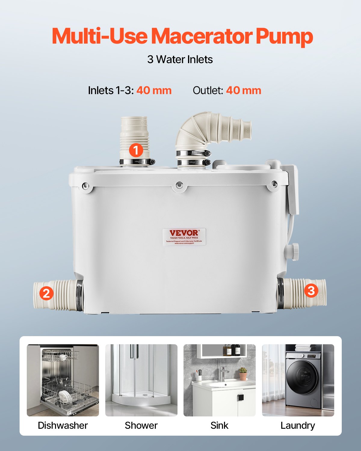 VEVOR Macerator Pump 500W 29 GPM Flow 26 ft Head Lift for Kitchen Basement Sink