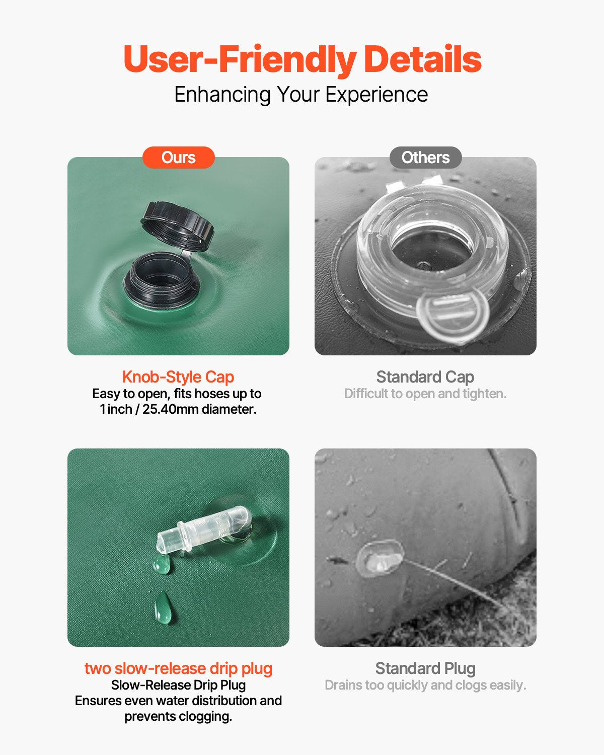 VEVOR Tree Watering Ring 4 Packs 20 Gallons Slow Release Tree Water Bag Durable