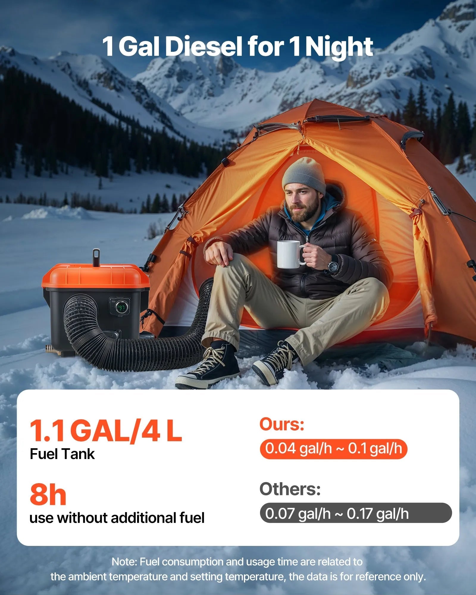 VEVOR Diesel Heater, 8KW, DC 12V/24V, All in One Portable Diesel Air Heater with Remote Control and LCD Screen, Fast Heating Low Noise, 1.1 Gal Fuel Tank for Trucks, Vans, RVs, Campers, and Garages