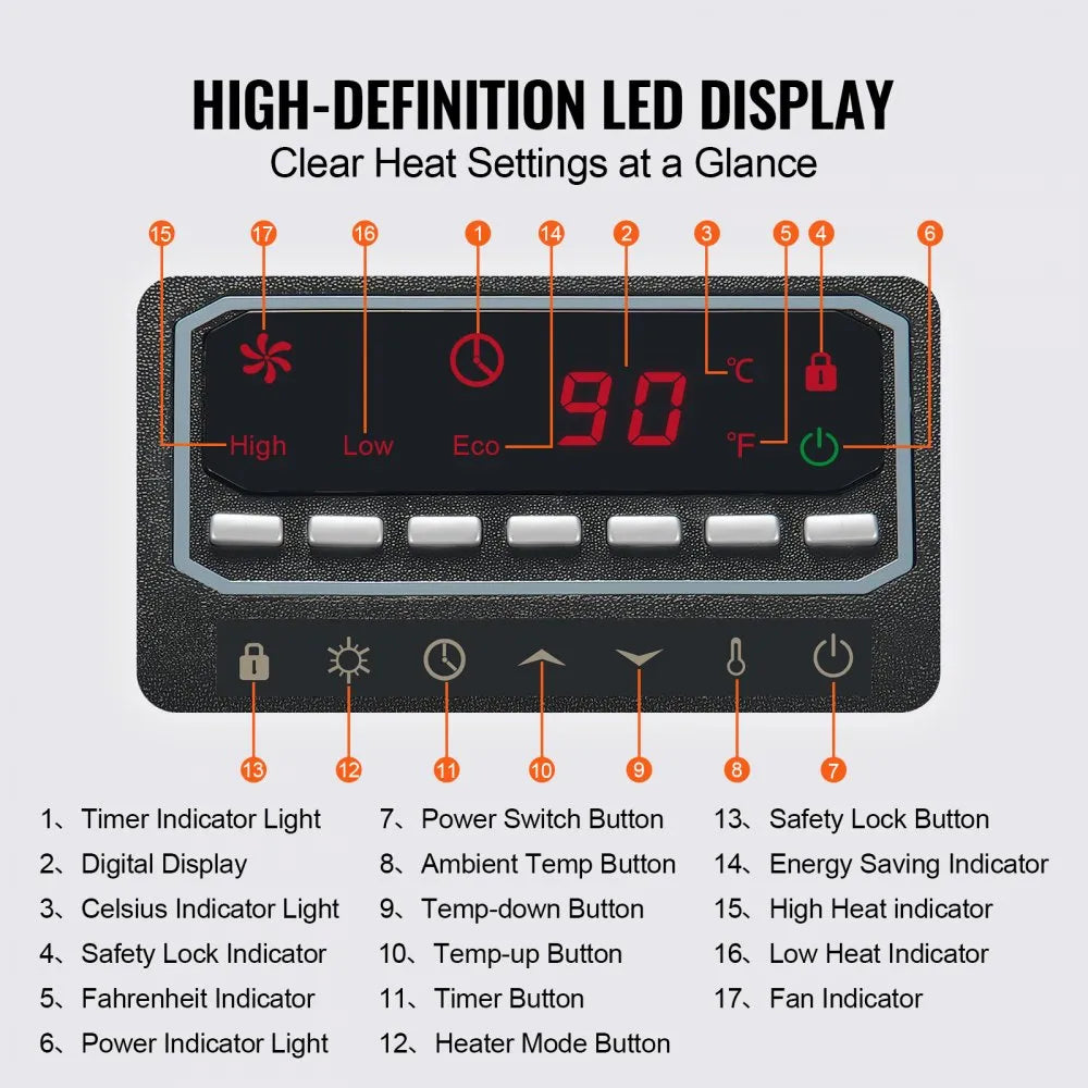 1500W Infrared Space Heater, ABS Body, Remote Control and 3 Speeds