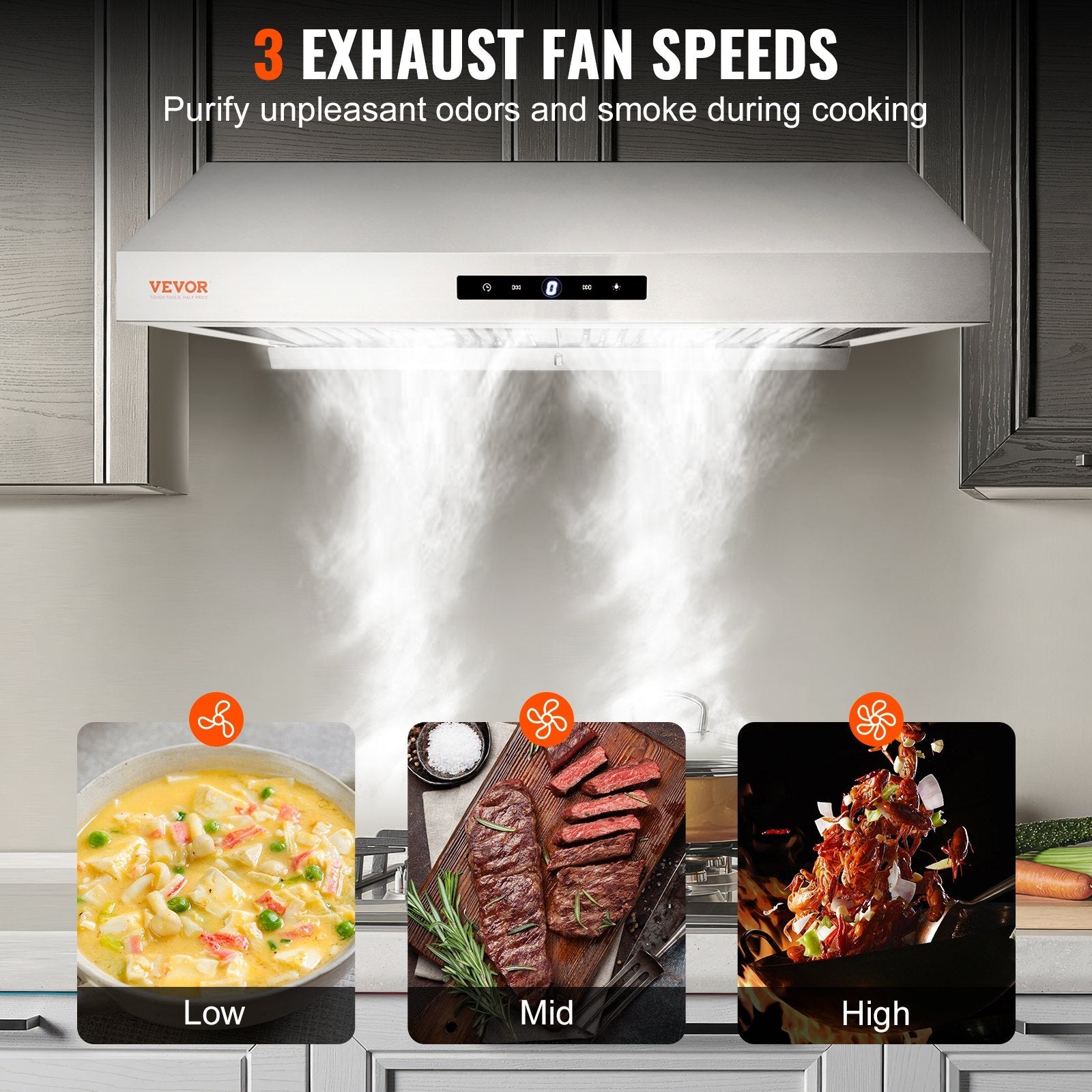 VEVOR 30" Under Cabinet Range Hood Ductless Kitchen Vent Stainless Steel LED