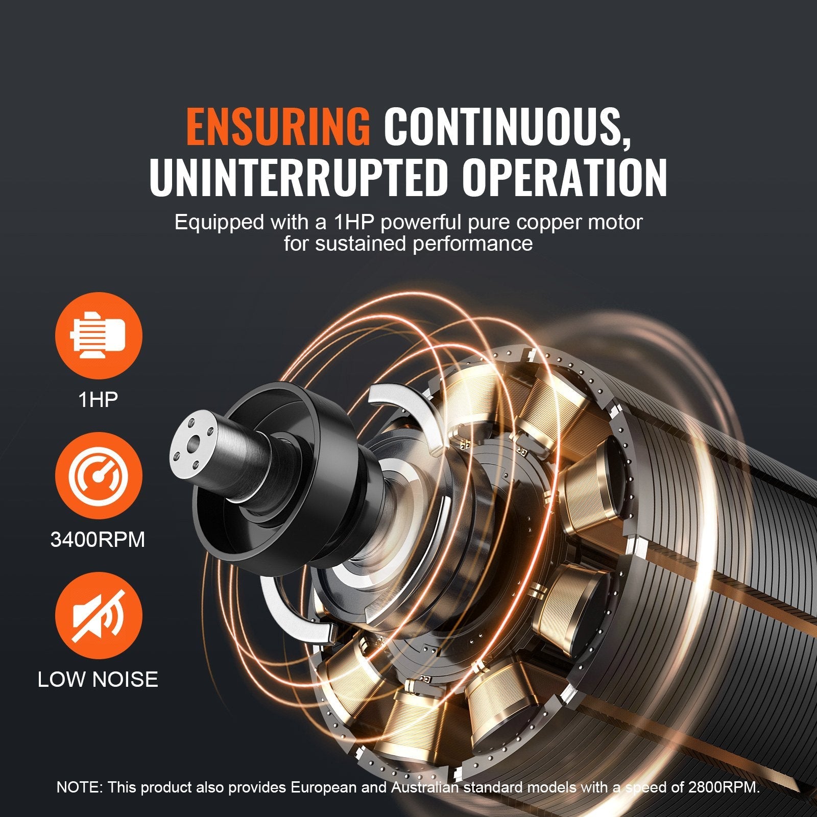 VEVOR Dust Collector, 1HP 537 CFM Air Flow, Rolling Dust Collector with 21-Gallon Dust Collection Bag, 2.5 Micron Bag Filtration, Industrial Workshop Mobile Wood Dust Container with Handle and Wheels