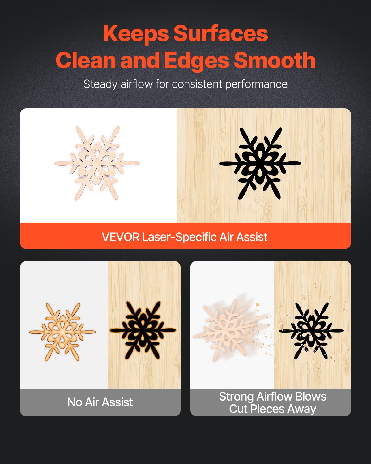 VEVOR Air Assist Adjustable 50 L/min Air Pump for Laser Engraver Cutter ? 20W