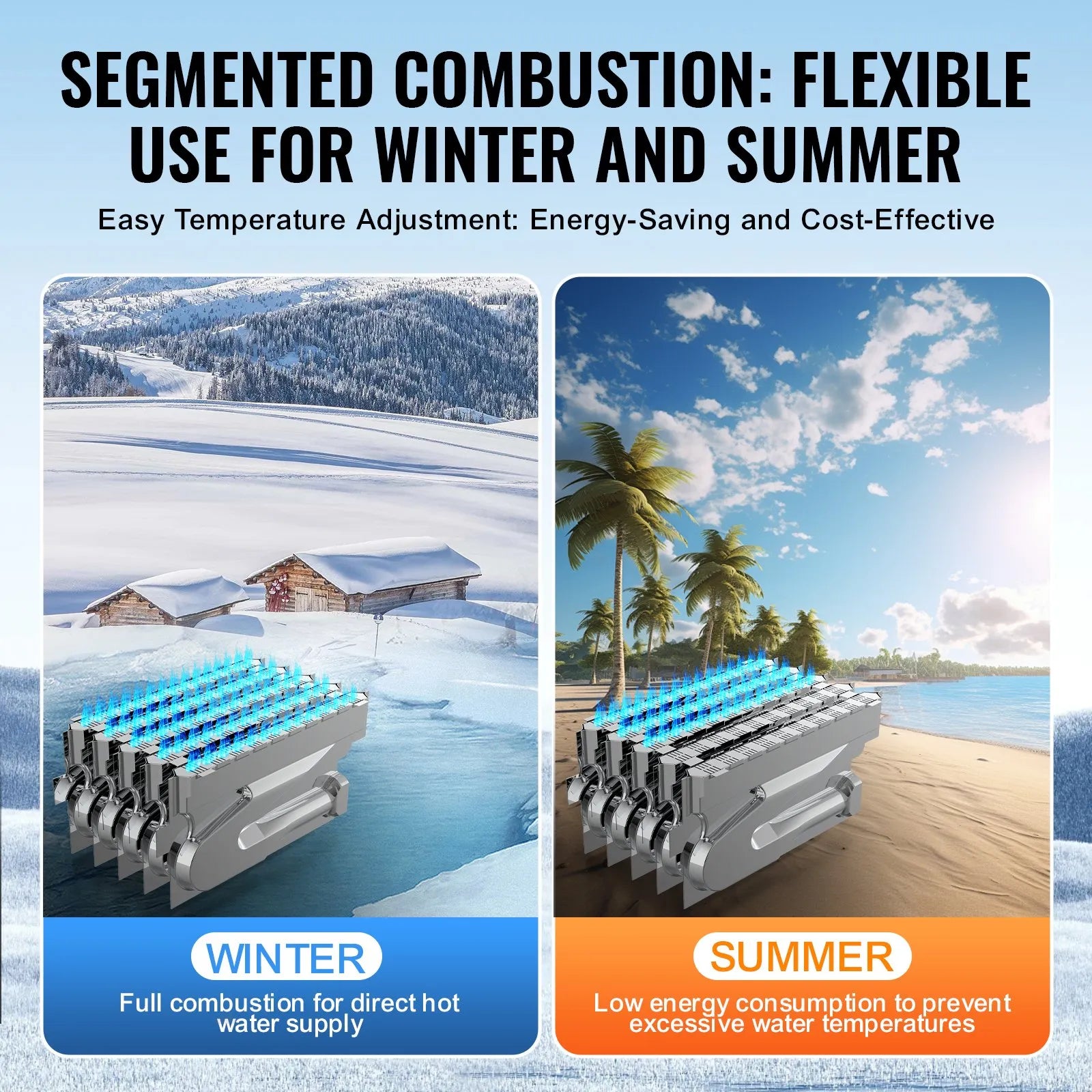 VEVOR RV Tankless Water Heater 15x15in Propane Gas 42000BTU with Controller