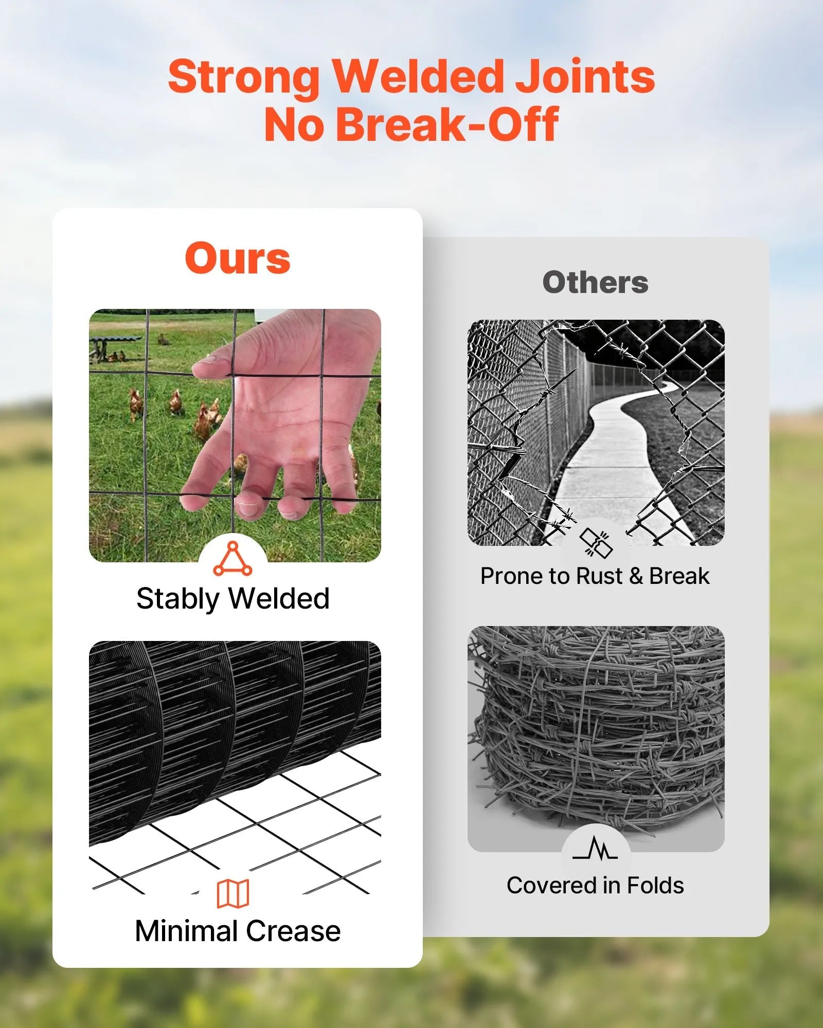 VEVOR Hardware Cloth 24 in x 25 ft, 2 x 3 in Mesh 16 Gauge Galvanized Wire Mesh Roll, Weather-Resistant Vinyl Coated Chicken Wire Fencing, Heavy Duty Welded Garden Plant Fencing for Rabbit Cage Snake