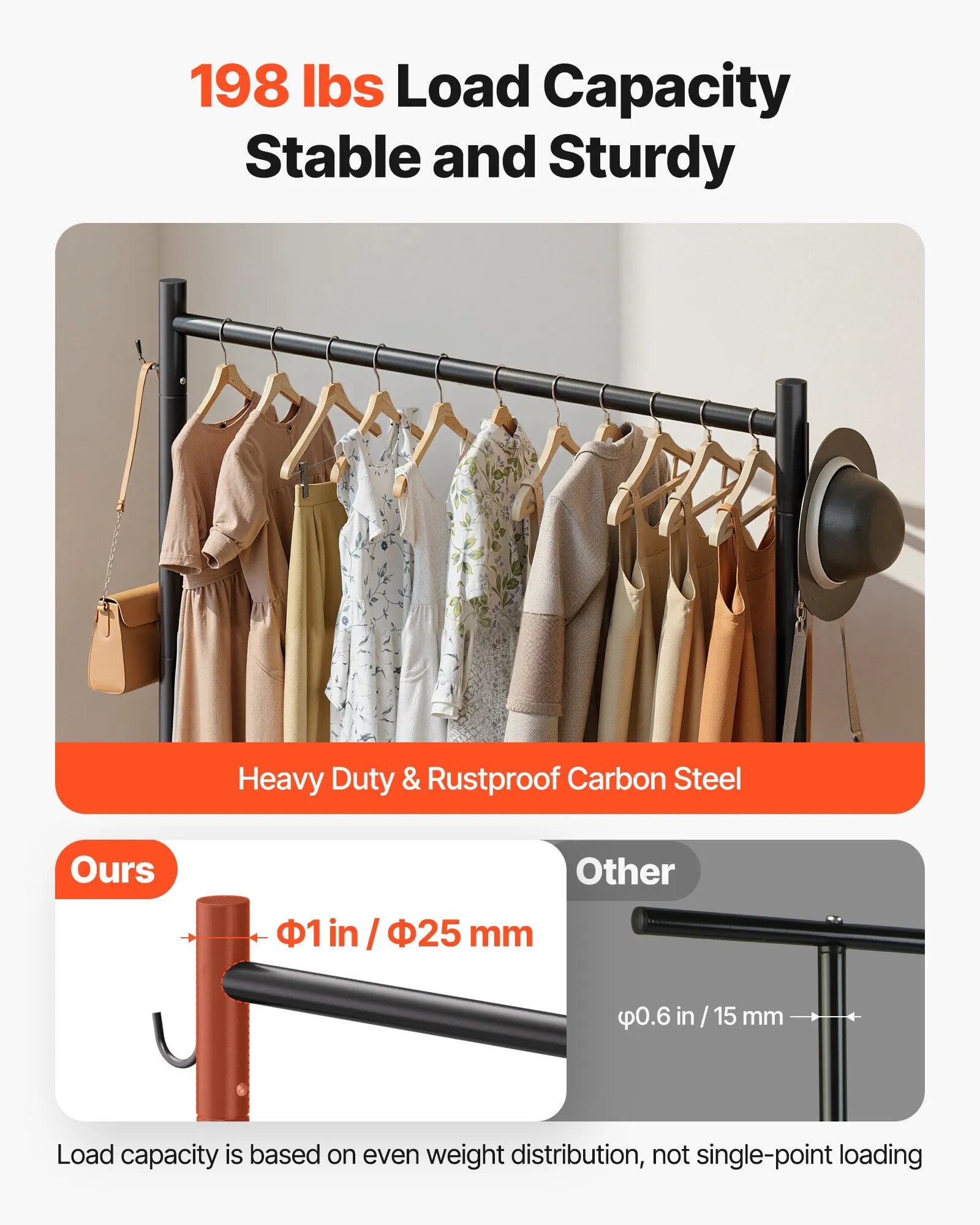 VEVOR Clothes Rack, Rolling Clothing Garment Rack with Hanging Rod and Side Hooks, 198 lbs Load Capacity, Heavy Duty Carbon Steel Clothing Racks with Wheels, Ideal for Bedroom, Laundry, Living Room