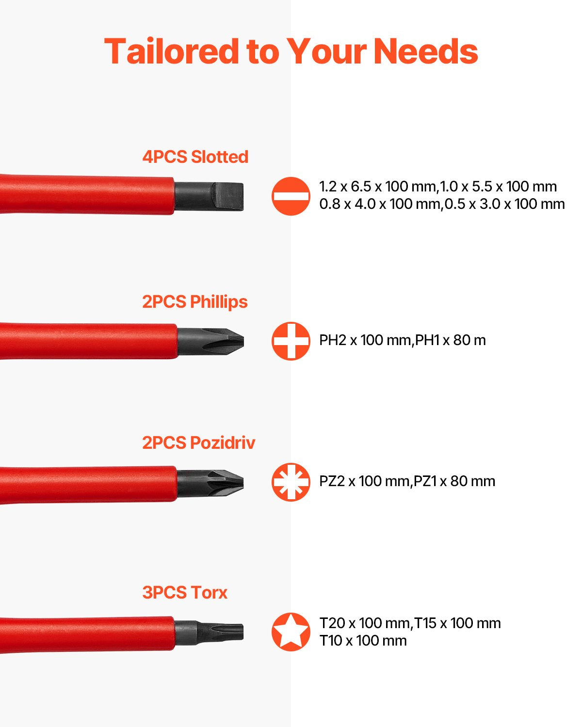 VEVOR Insulated Screwdriver Set 13-Piece Insulated Tool Set for Electricians