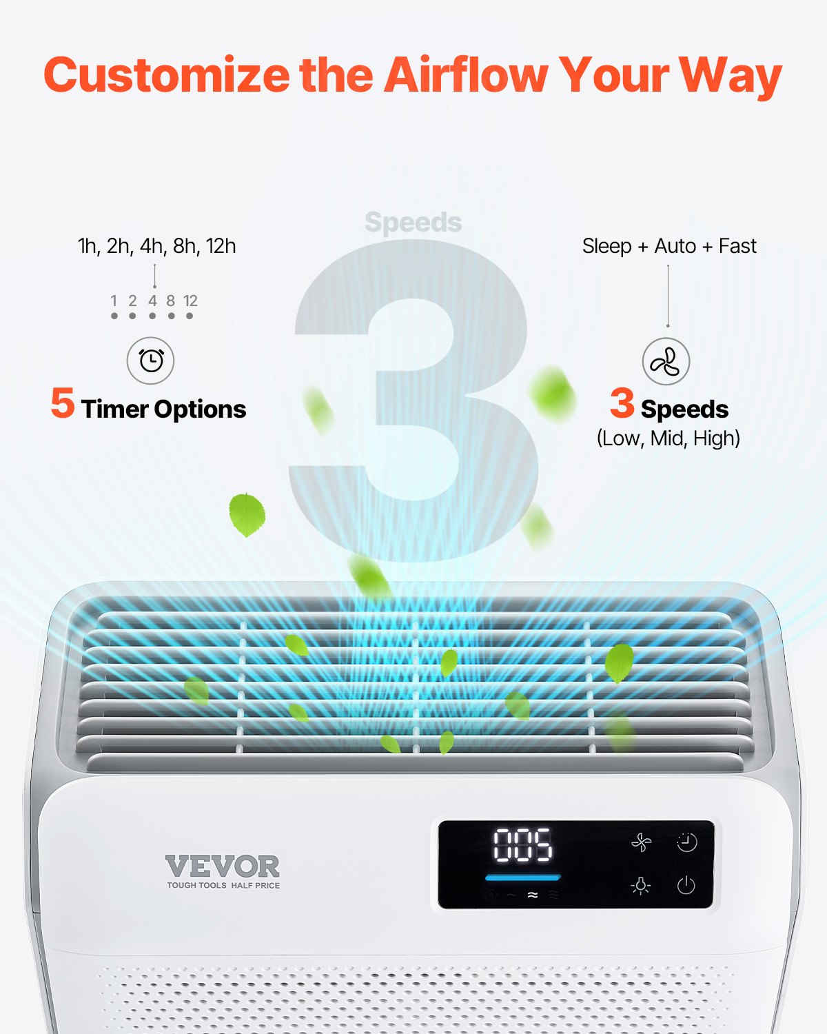 VEVOR 2018 ft²/h Air Purifier H13 HEPA Smart Air Purifier for Home & Office