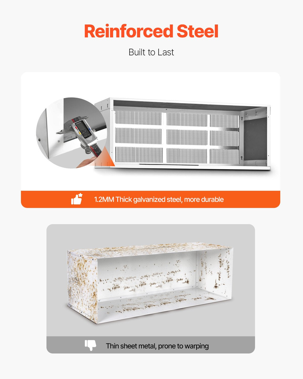 VEVOR Air Conditioner Wall Sleeve 42 in with Exterior Grille Wall AC Sleeve