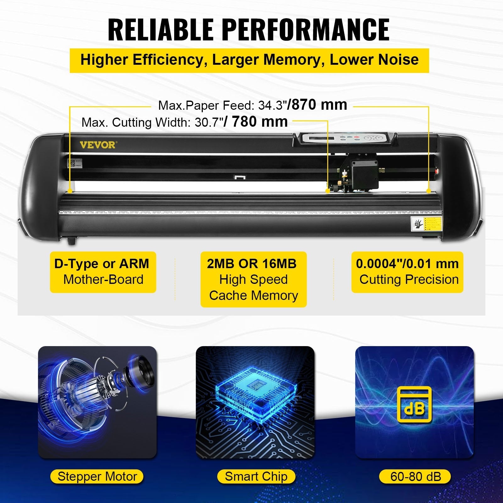 VEVOR Vinyl Cutter, 34 inch Vinyl Cutter Machine 870mm Paper Feed Vinyl Plotter with Floor Stand, Cutting Plotter Machine Adjustable Speed SignMaster Software for Sign Making Labels Windows
