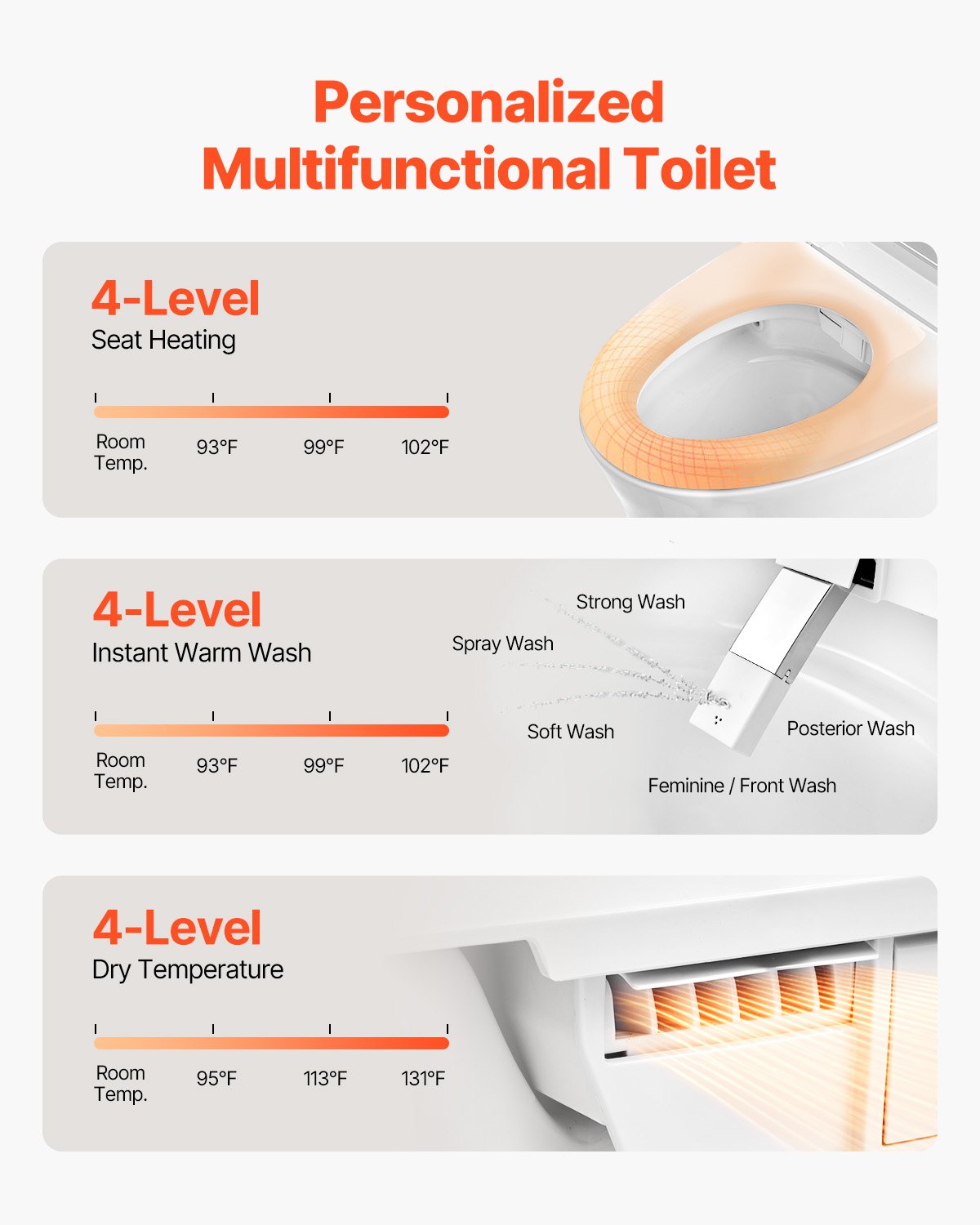 VEVOR Elongated Smart Toilet Auto Freshening Toilet with Heated Toilet Seat