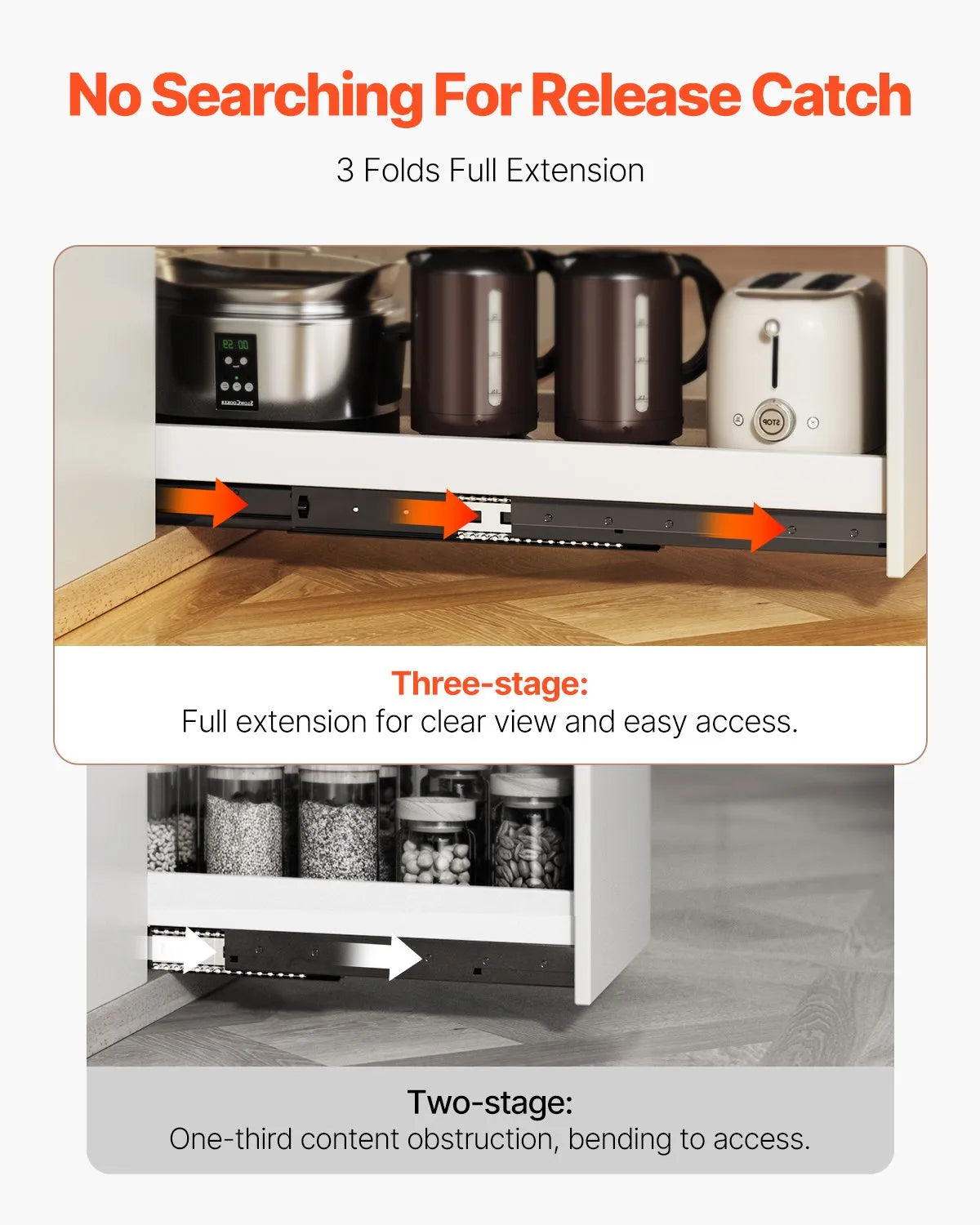 VEVOR Undermount Drawer Slides 40 inch Under Stair Cabinet Rails 260 LB Load