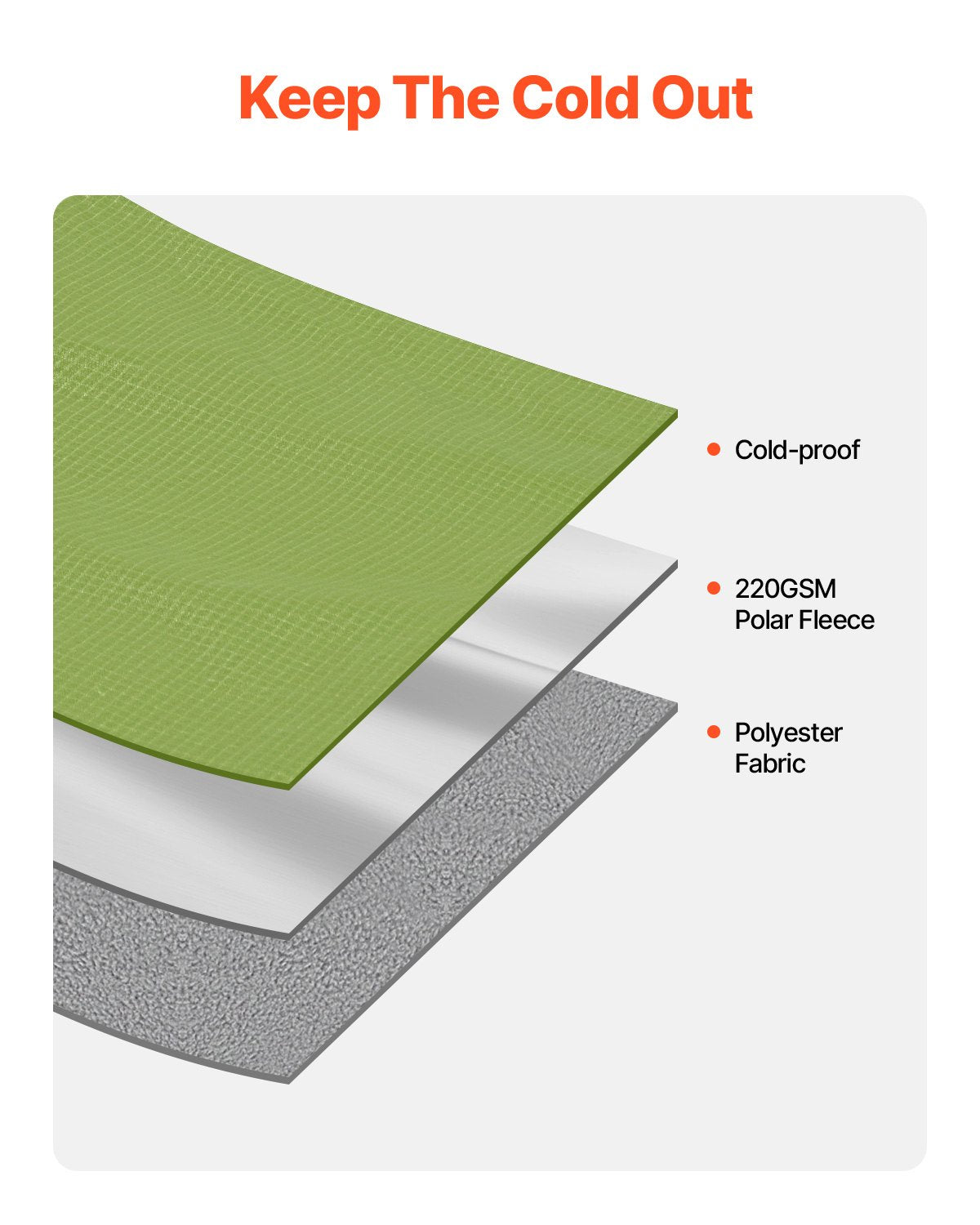 VEVOR Camping Blanket 79" x 59" Wearable Warm Stadium Blanket Outdoor Army Green