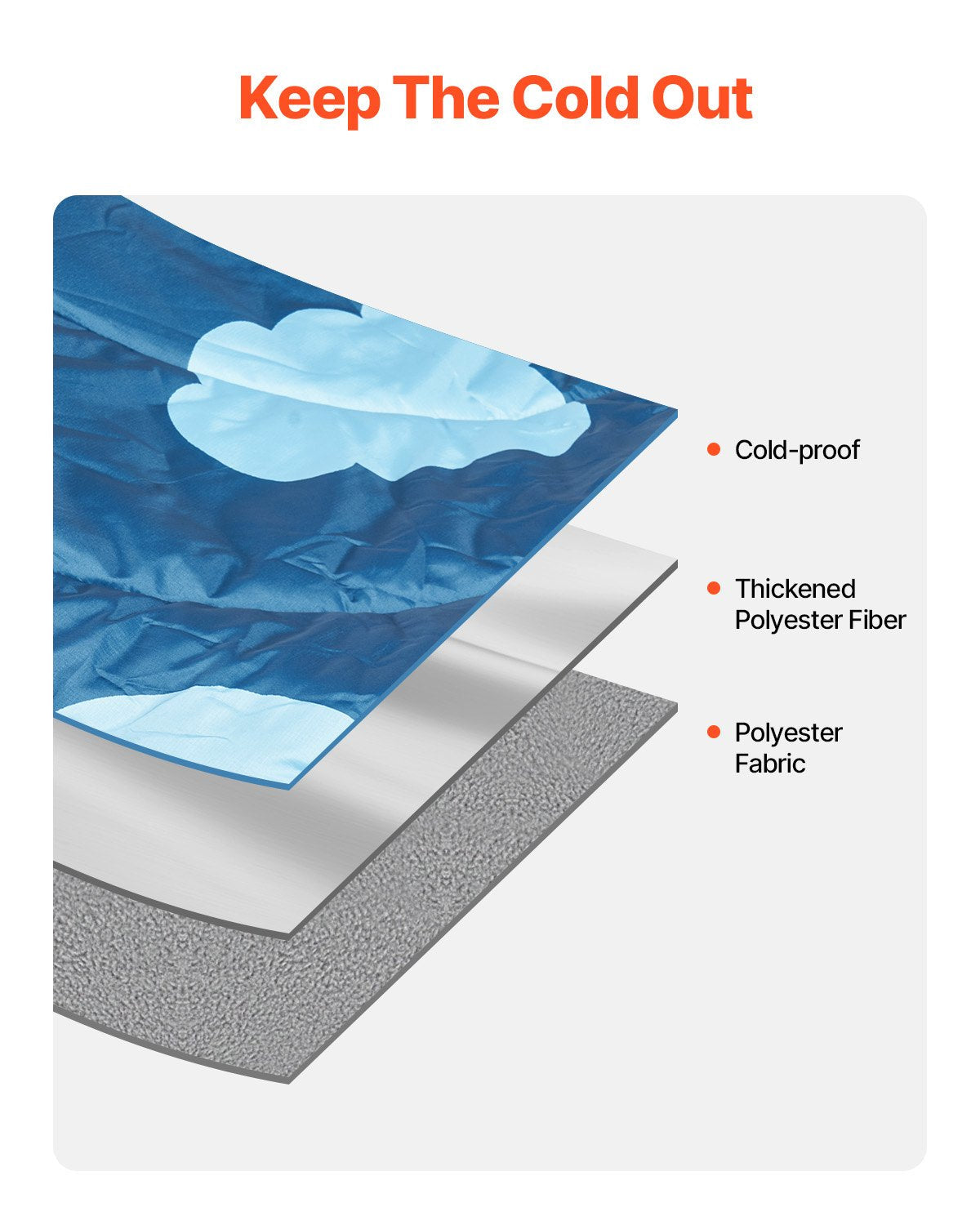 VEVOR Camping Blanket 75" x 52" Wearable Warm Stadium Blanket Outdoor Printed