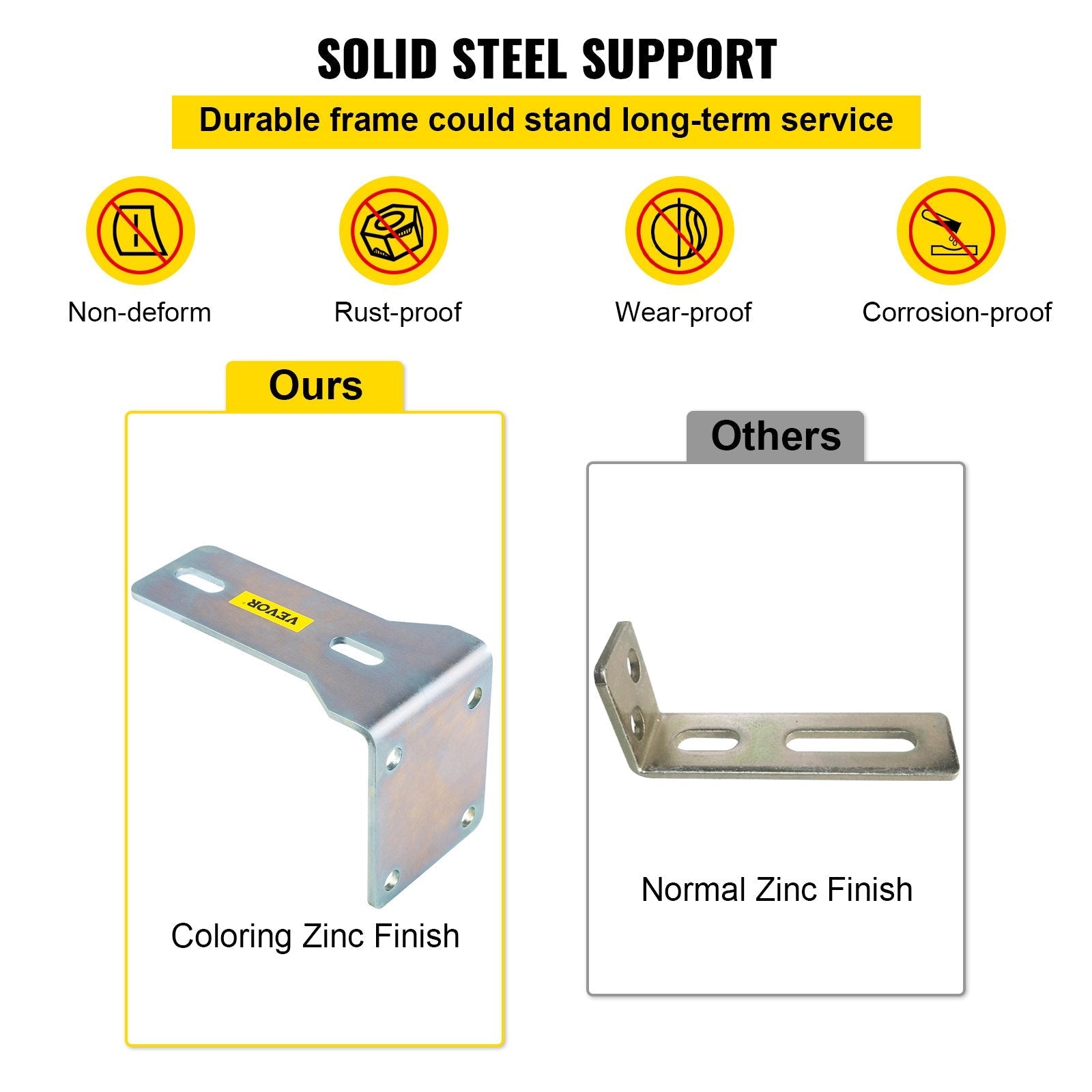 Slide Gate Guide Rollers 3" L Bracket Black Hard Nylon For Sliding Rolling Gate