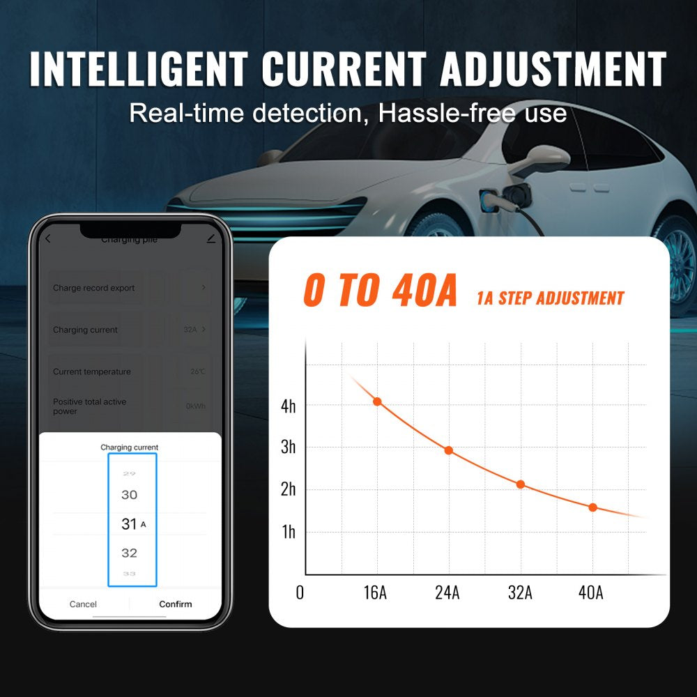 VEVOR Level 2 Electric Vehicle Charging Station, 0-40A Adjustable, 9.6 kW 240V NEMA 1-50 Plug Smart EV Charger with WiFi, 22-Foot TPE Charging Cable for Indoor/Outdoor Use, ETL & Energy Star Certified