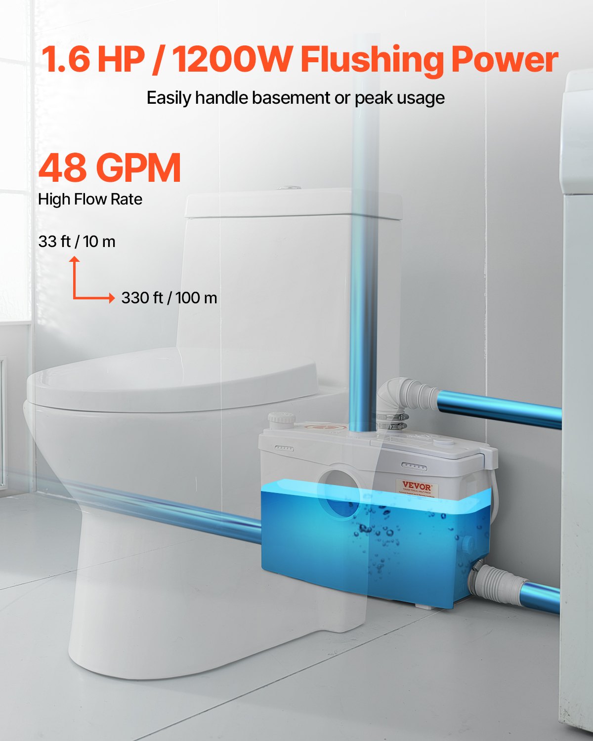 VEVOR Macerator Pump 1200W 48 GPM Flow 33 ft Head Lift for Toilet Basement Sink