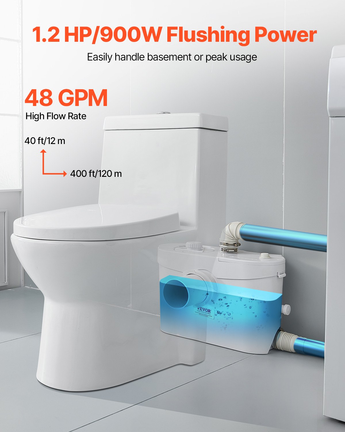 VEVOR Macerator Pump 900W 48 GPM Flow 40 ft Head Lift for Toilet Basement Sink