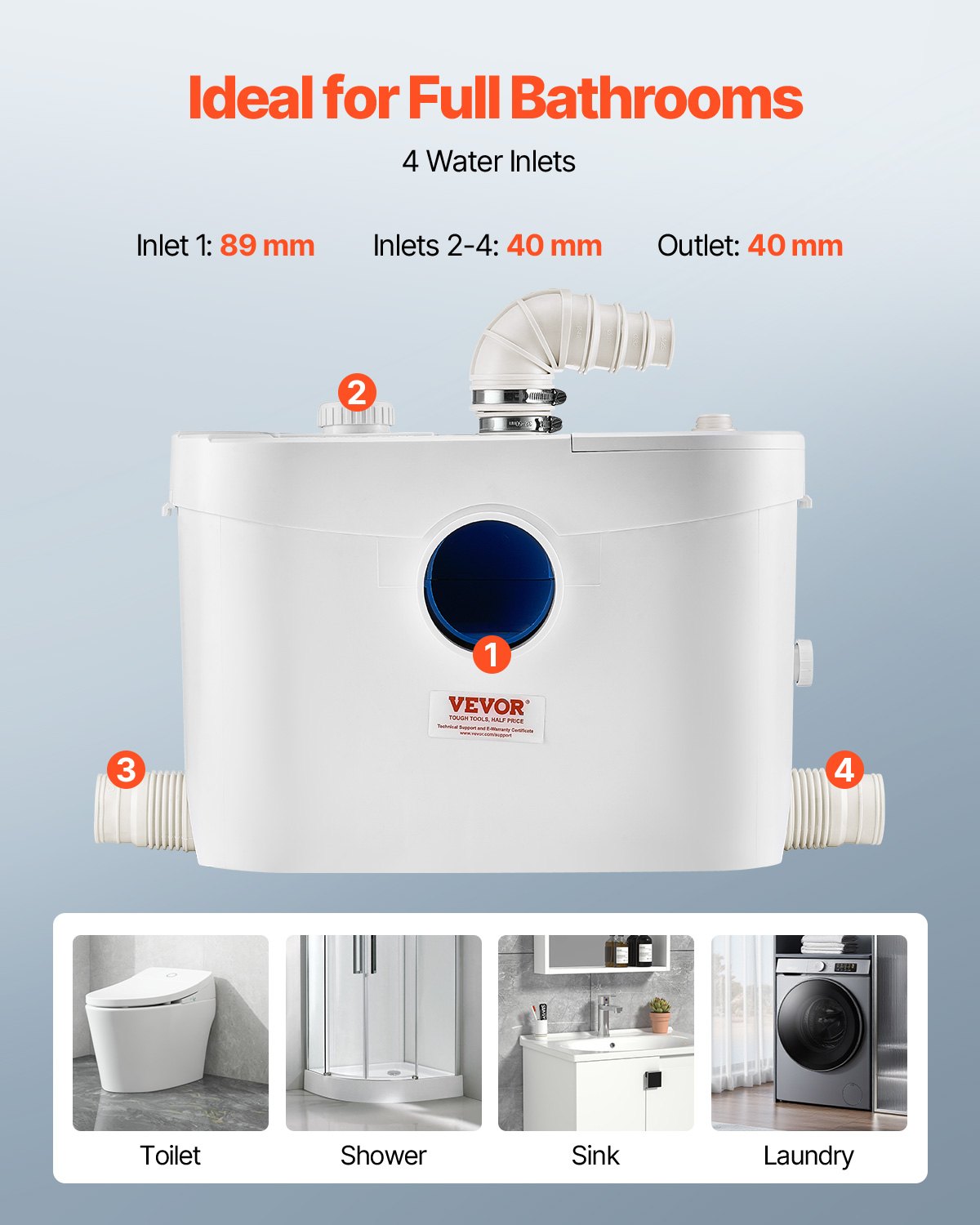 VEVOR Macerator Pump 900W 48 GPM Flow 40 ft Head Lift for Toilet Basement Sink