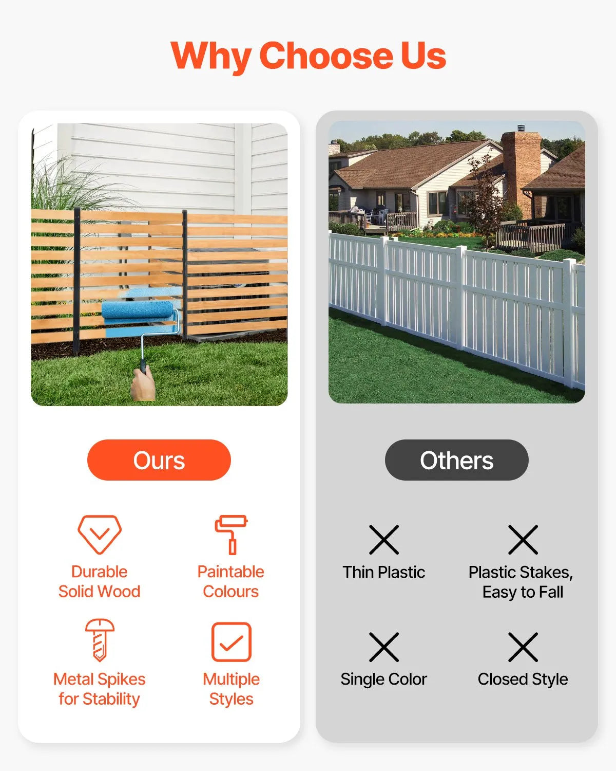 VEVOR Wood Privacy Fence 2 Panels Slatted Air Conditioner Fence 38" W x 42" L