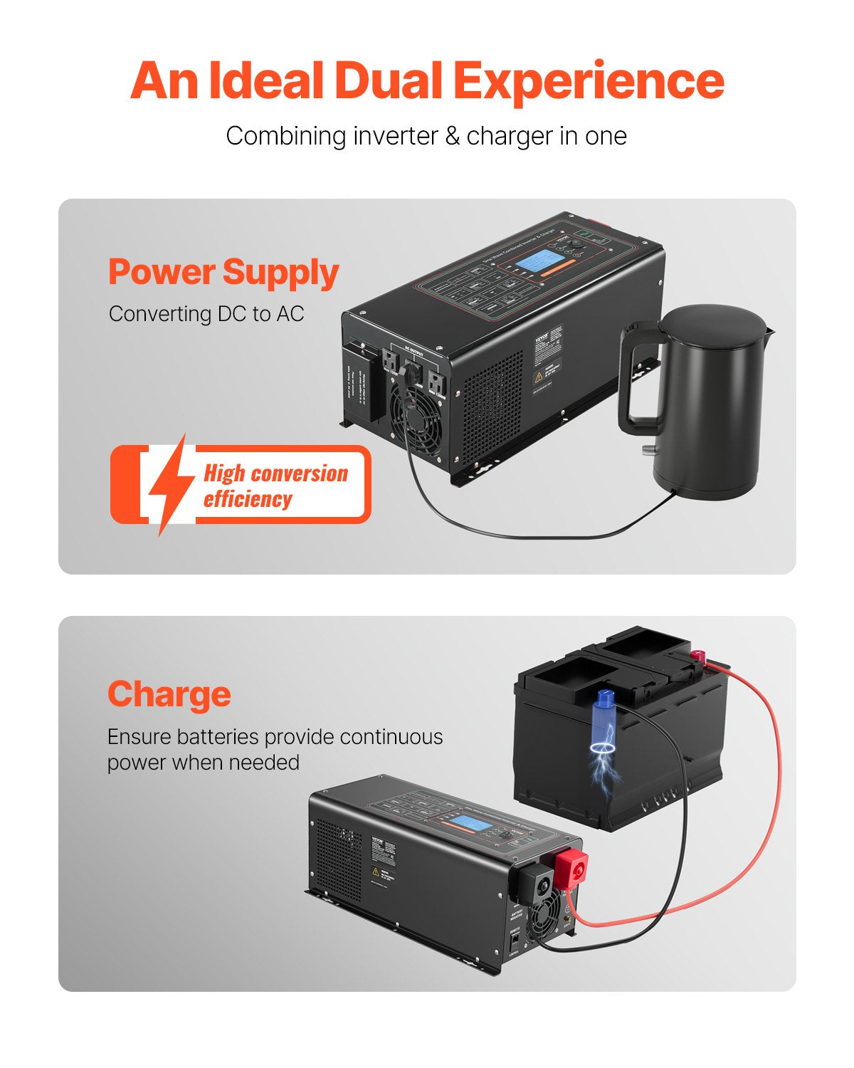 VEVOR 2000W Pure Sine Wave Inverter Charger DC 12V to AC 120V Power Inverter