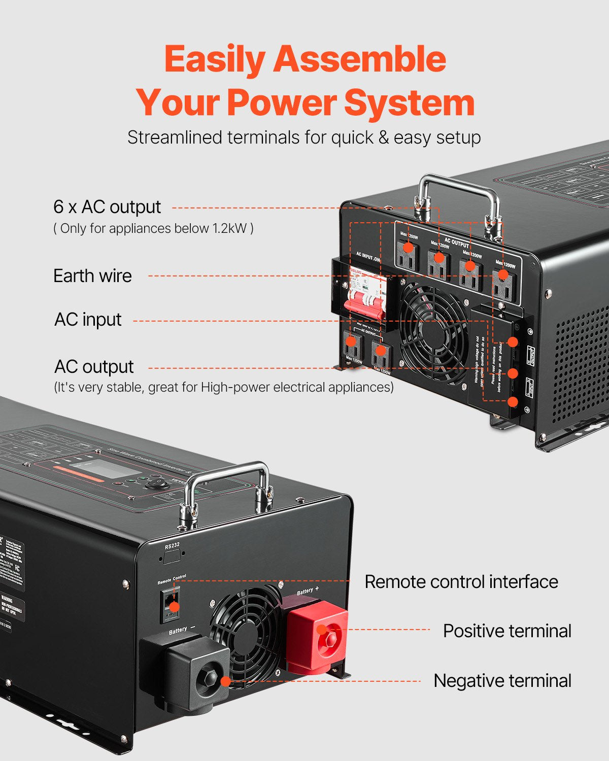 VEVOR 5000W Pure Sine Wave Inverter Charger DC 24V to AC 120V Power Inverter