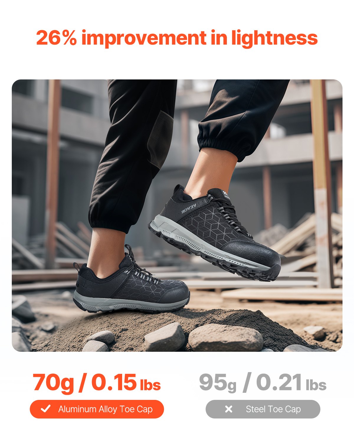 VEVOR Steel Toe Shoes for Men US Size 11 Athletic Work Shoe Sneakers Black