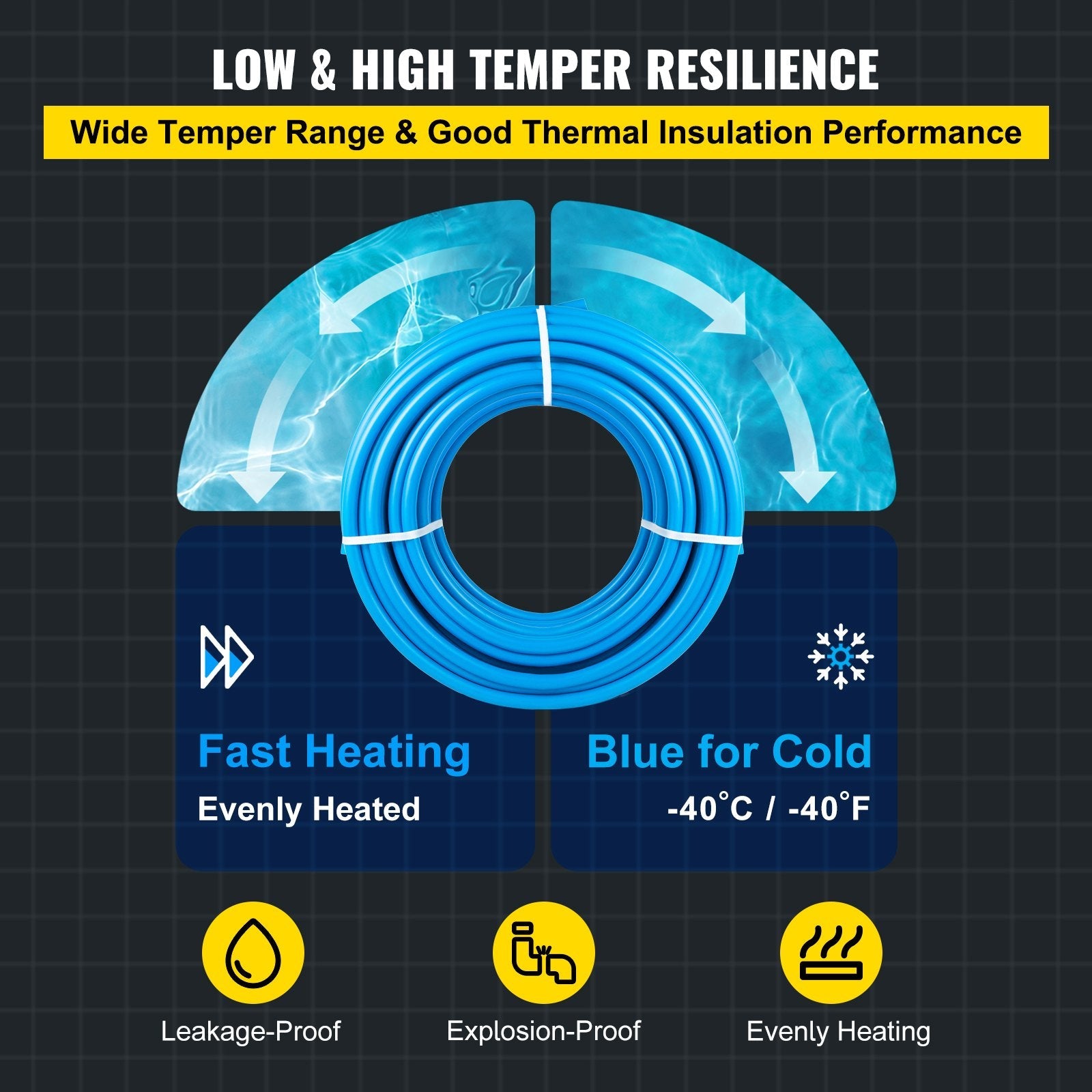 VEVOR Pex Tubing, 1" Pex Pipe 300ft Flexible Pex Hose Non Oxygen Barrier Pex Tube Coil 80-160psi Pex Water Line Blue Pex Piping for Hot & Cold Water Plumbing Open Loop Radiant Floor Heating System