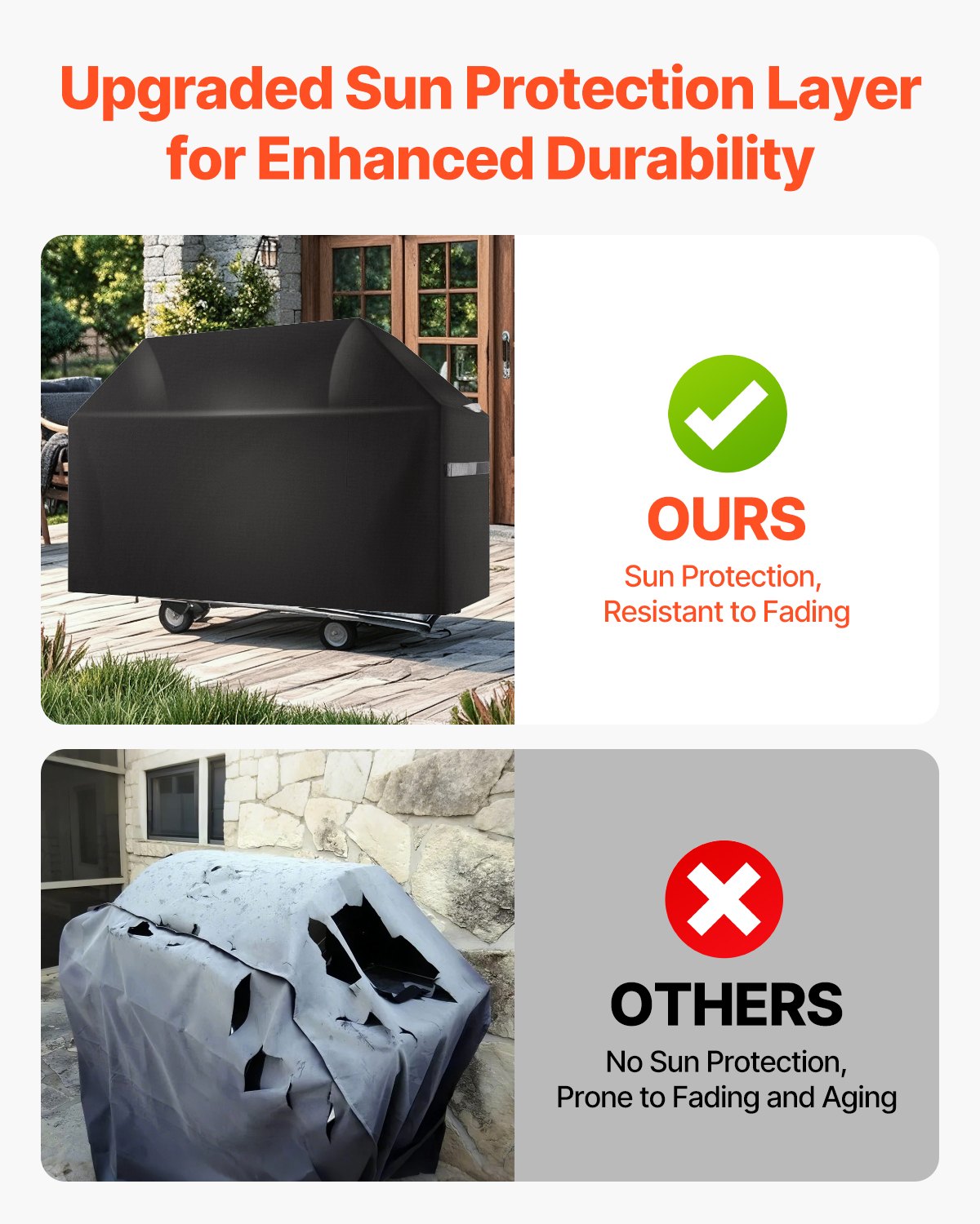 VEVOR 65 inch Grill Cover Heavy Duty BBQ Gas Grill Cover Outdoor Waterproof