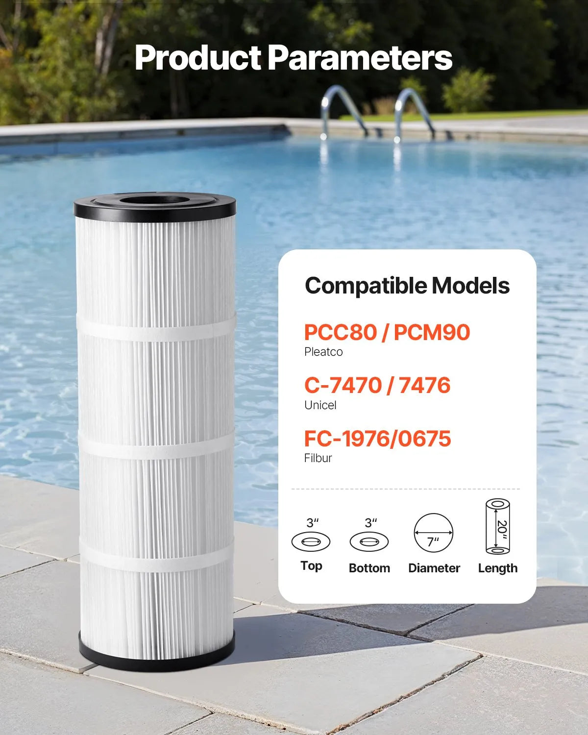 VEVOR Hot Tub Spa Pool Filter Cartridge 50 Sq. Ft Compatible Hayward C500