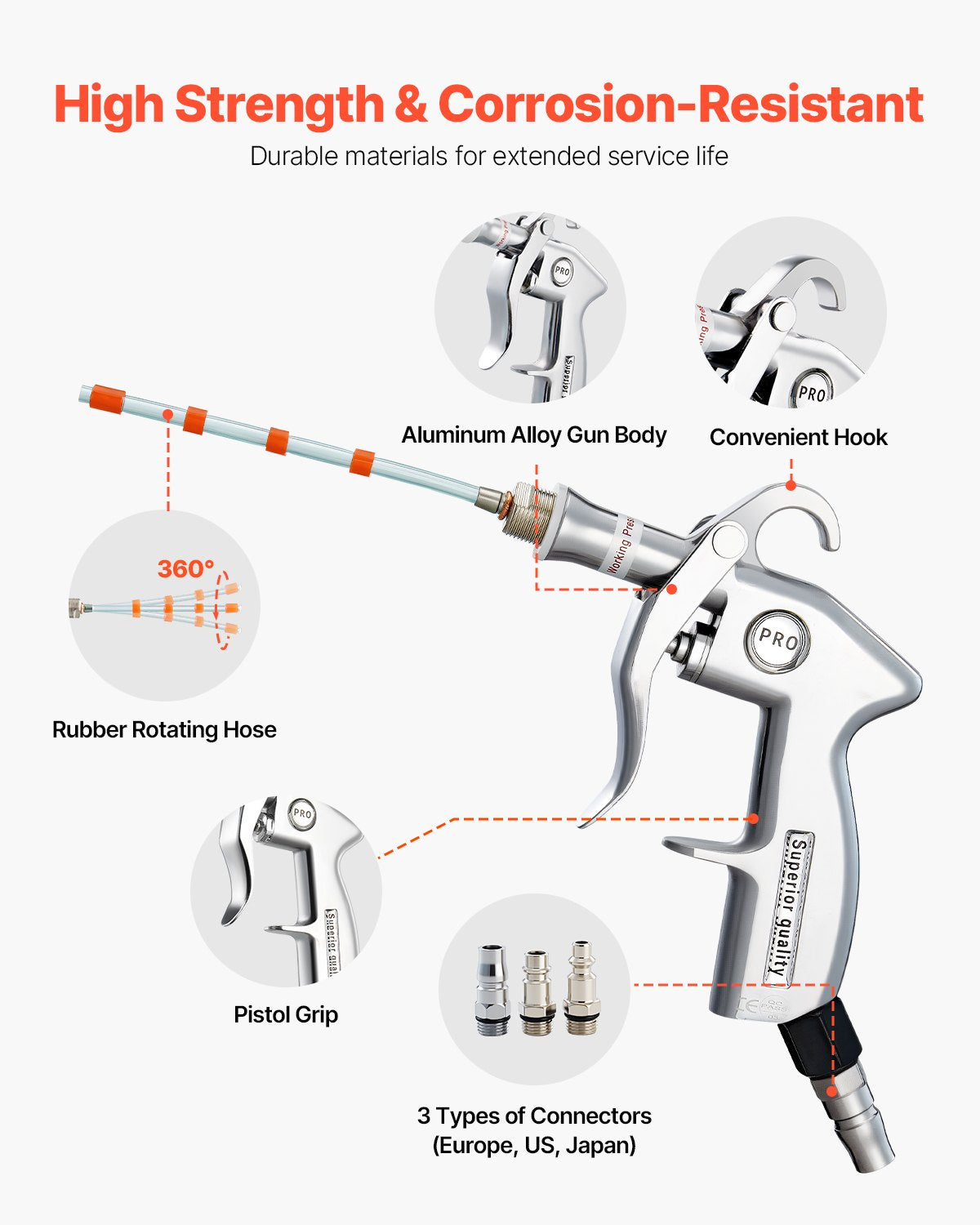 VEVOR Car Cleaning Gun 6-9.2 Bar High-Pressure Air Blow Gun 2 Nozzles Blast Dust