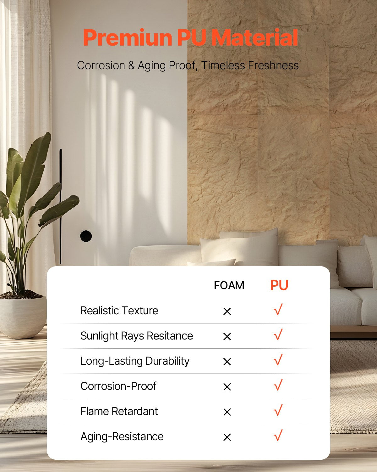 VEVOR 3D Wall Panels 4 Pack 48x24'' PU Stone-Look 32 Sq.Ft Coverage Stone Yellow