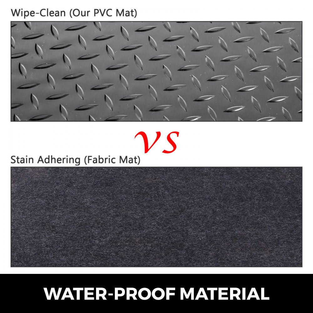 VEVOR Garage Floor Mats 2 Rolls 25.6 x 3.6 Ft Garage Mat 2.5mm Thickness Black Garage Flooring PVC Garage Mats for Under Car