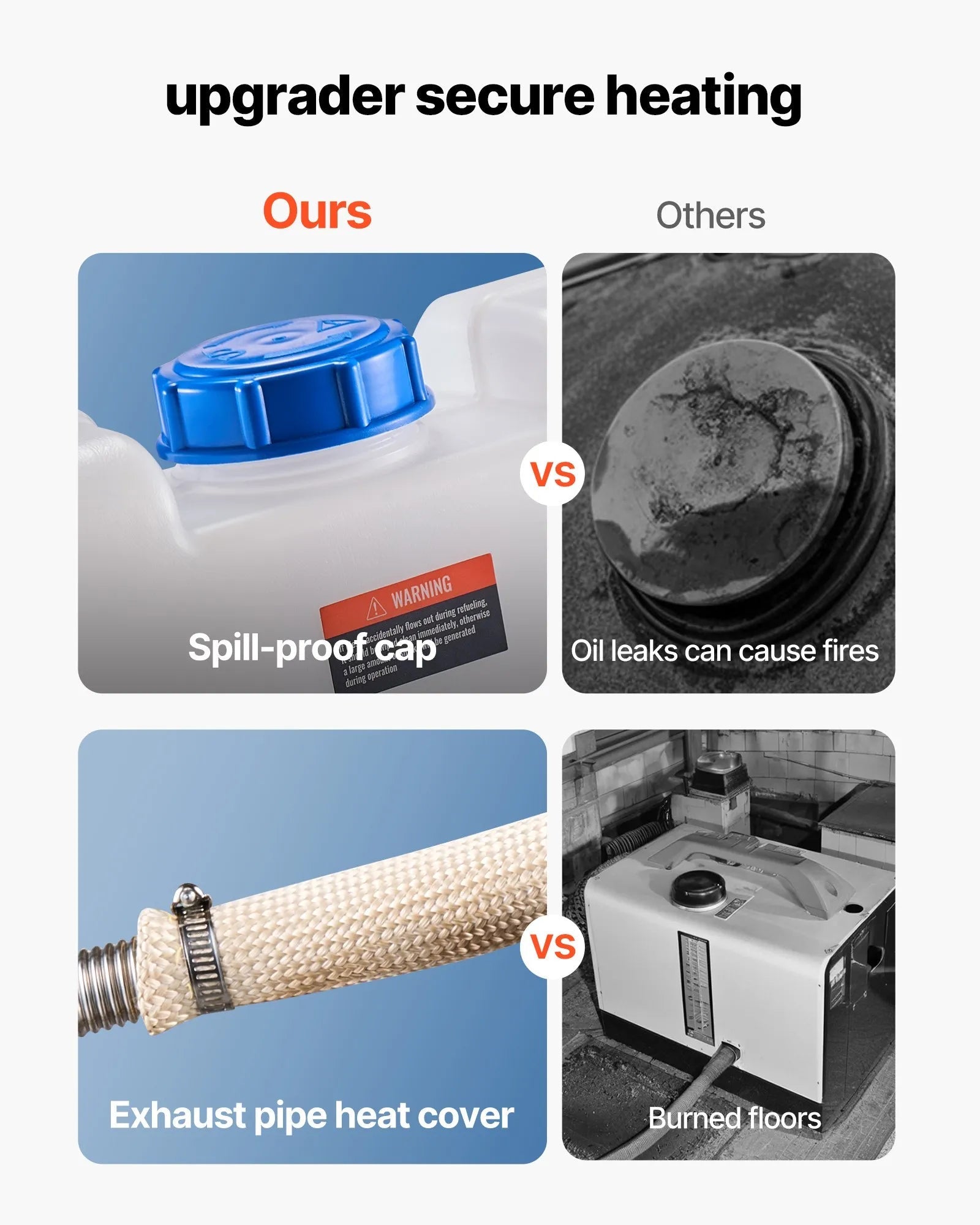 VEVOR Diesel Heater, 8KW, DC 12V/24V, Portable Diesel Air Heater with Remote Control and LCD Screen, Fast Heating Low Noise, 2.6 Gal Large Fuel Tank for Vehicles, Vans, RVs, Campers, and Trucks