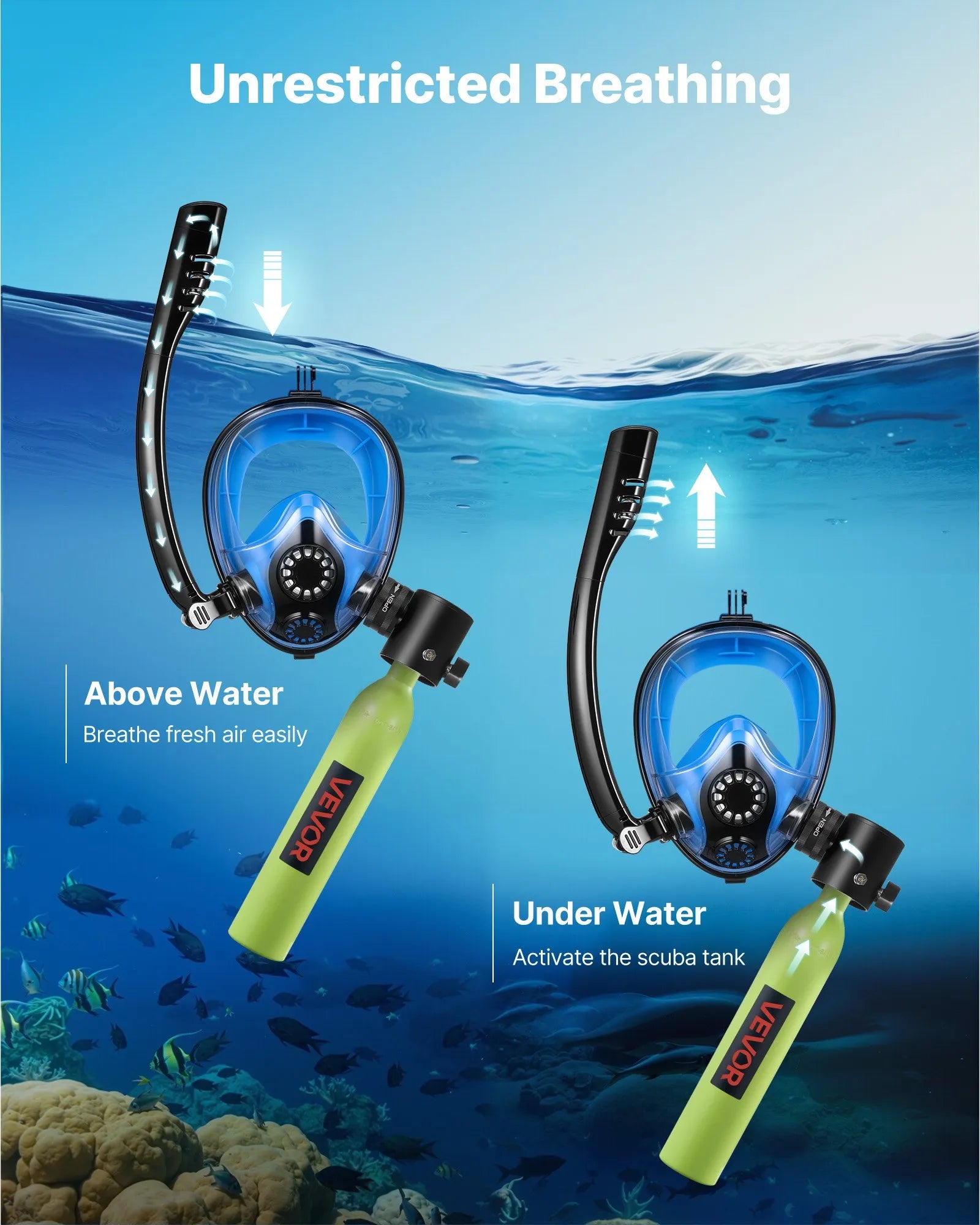 VEVOR Mini Scuba Tank with Full-Face Mask, 0.5L Portable Diving Air Tank, Up to 10 Minutes Underwater Breathing for Snorkeling & Shallow Water Use