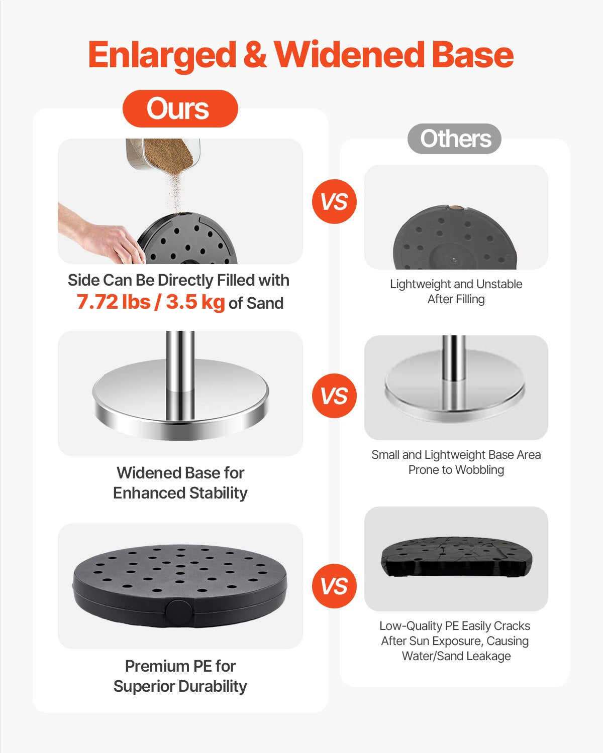 VEVOR 8 Pcs Silver Stanchion Post 4 Red Velvet Ropes Sand Injection Hollow Base