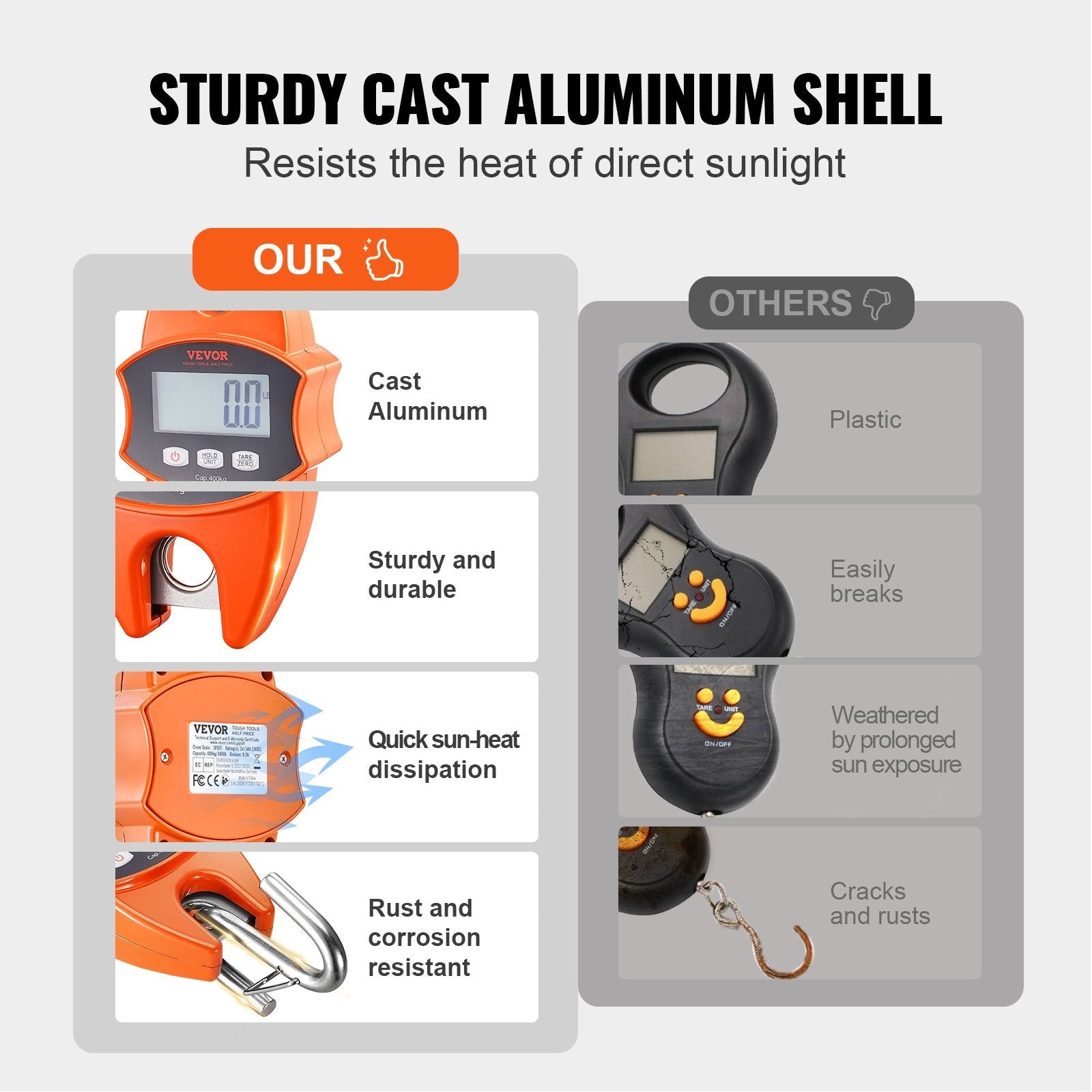 VEVOR Digital Crane Scale, 880 lbs/400 kg, Industrial Heavy Duty Hanging Scale with Cast Aluminum Case & LCD Screen, Handheld Mini Crane with Hooks for Farm, Hunting, Fishing, Outdoor, Garage (Orange)