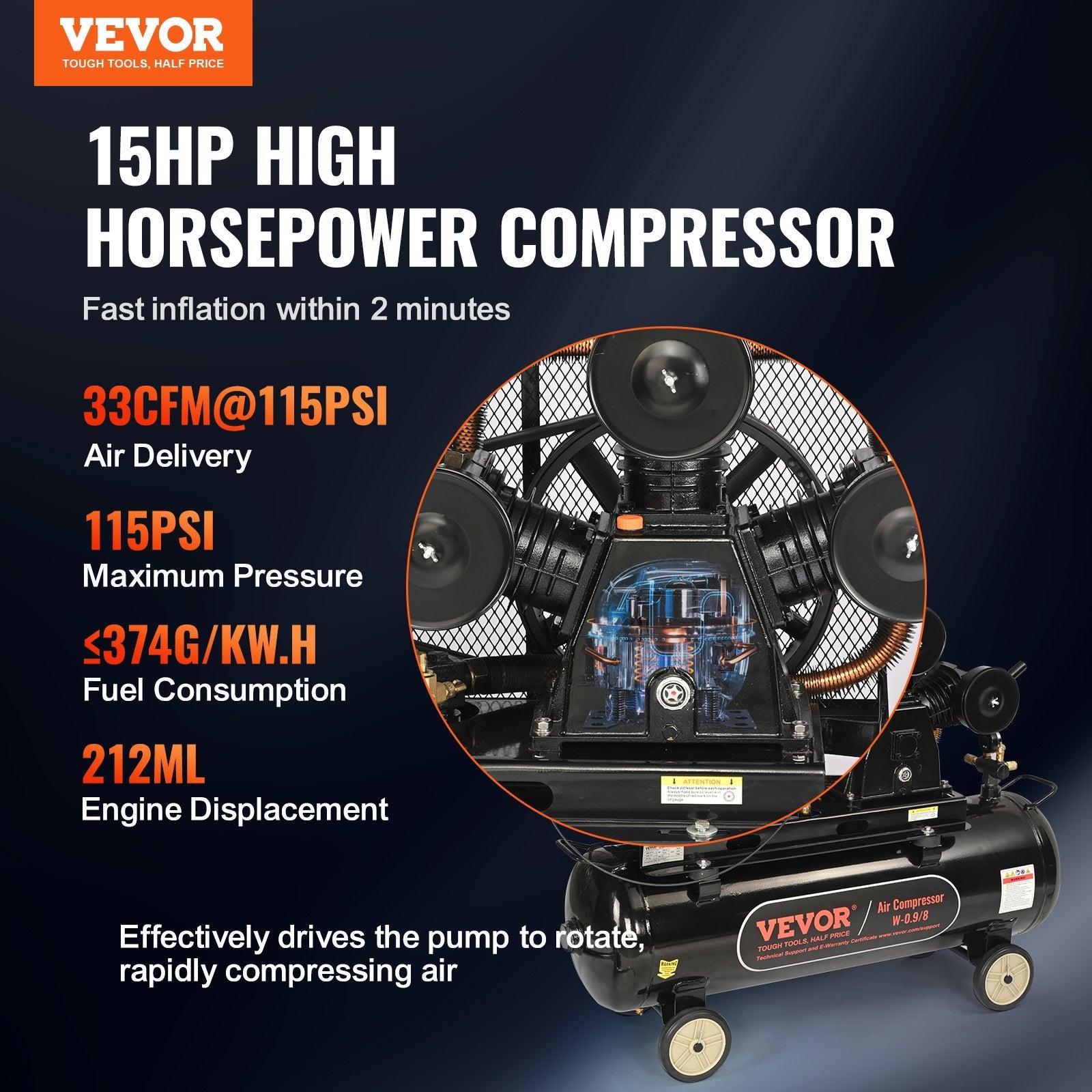 VEVOR 30 Gallon Gas Powered Air Compressor, 15HP 33CFM@115PSI Air Compressor Tank on Wheels, Gas Driven Piston Pump Air Compressed System with 115PSI Maximum Pressure for Workshop Construction Sites