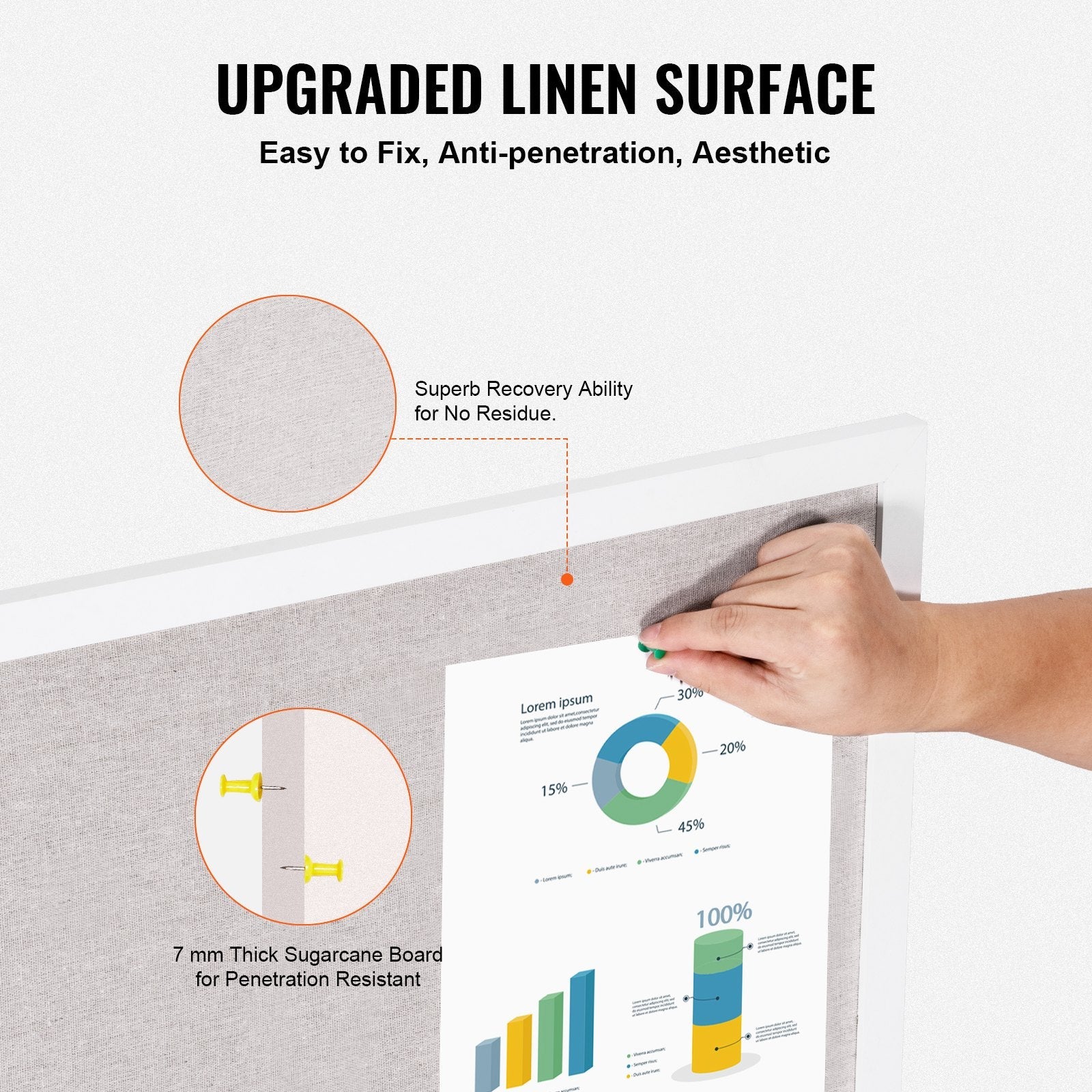 VEVOR 48"x36" White Cork Board with Linen Surface Wall-Mounted Bulletin Board