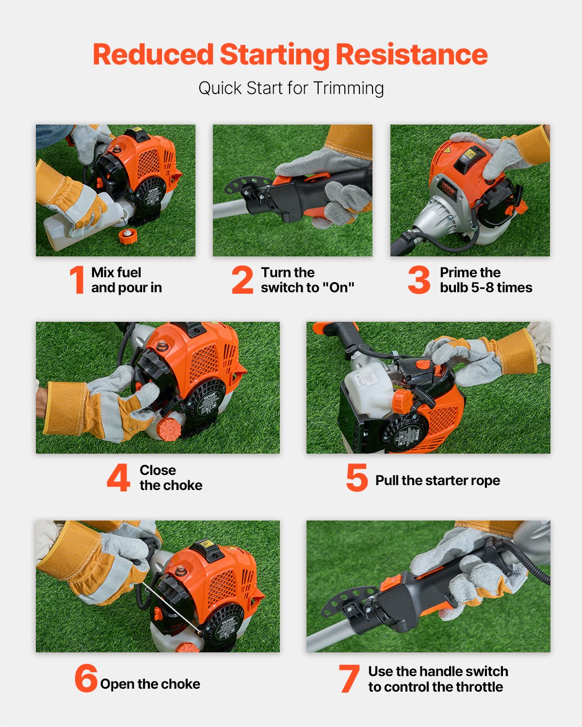 VEVOR Cordless String Trimmer 16.9" 25.2CC 2-Stroke Gas Powered Grass Trimmer