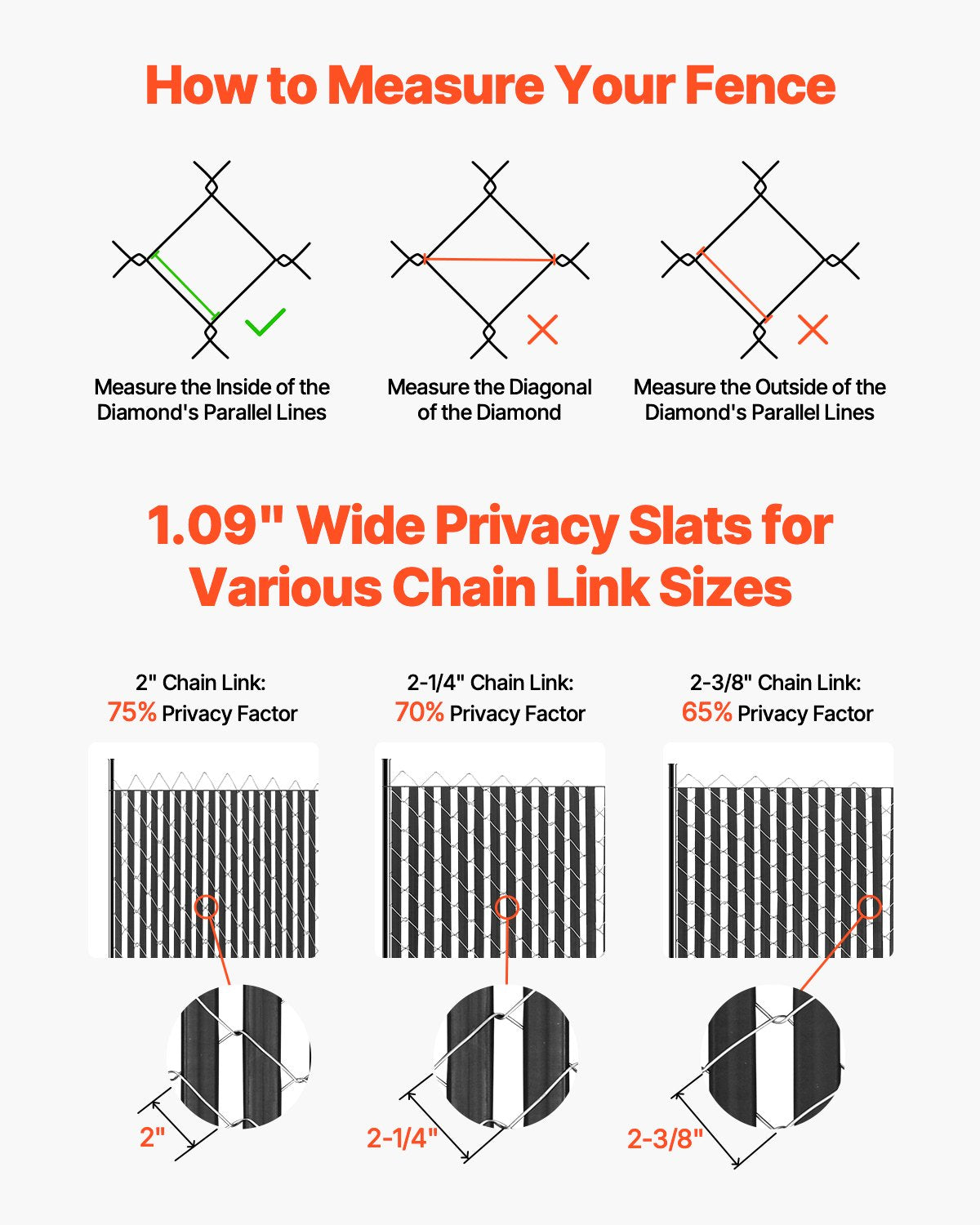 VEVOR Chain Link Fence Privacy Slats Double-Wall for 6' High Fence Bottom Lock
