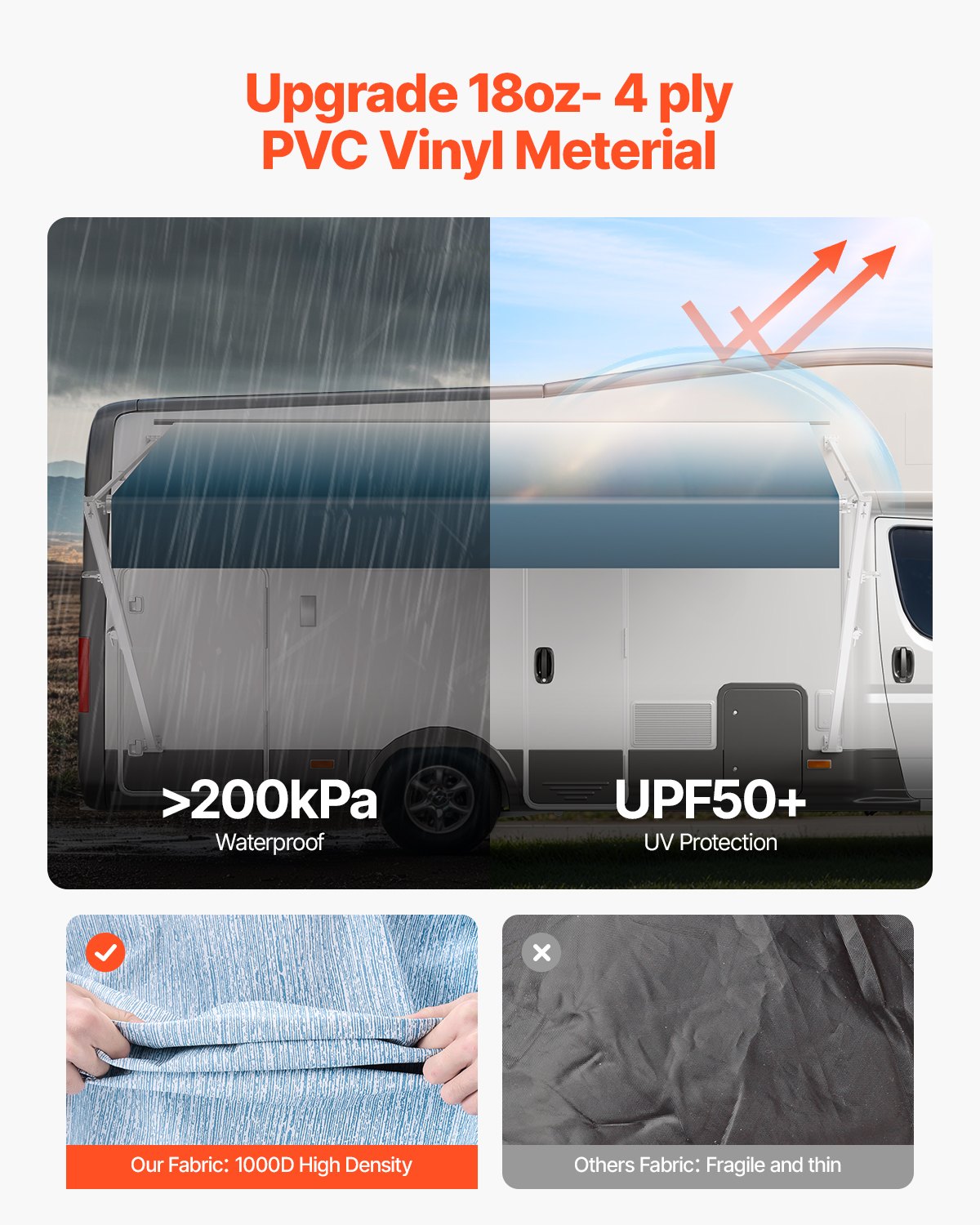 VEVOR 15' RV Replacement Awning Manual Trailer Awning for Most DC12V RVs