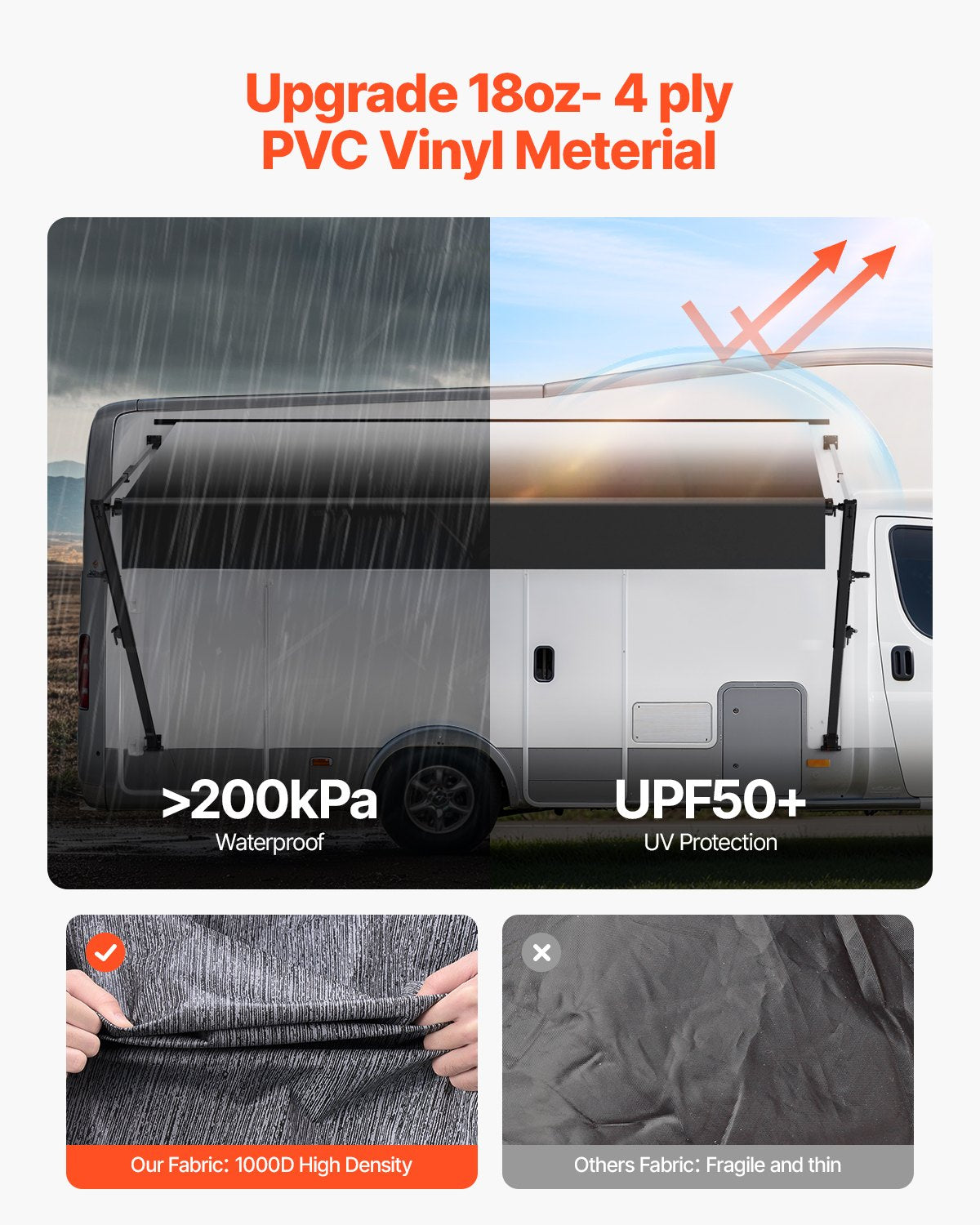 VEVOR 14' RV Replacement Awning Manual Trailer Awning for Most RVs
