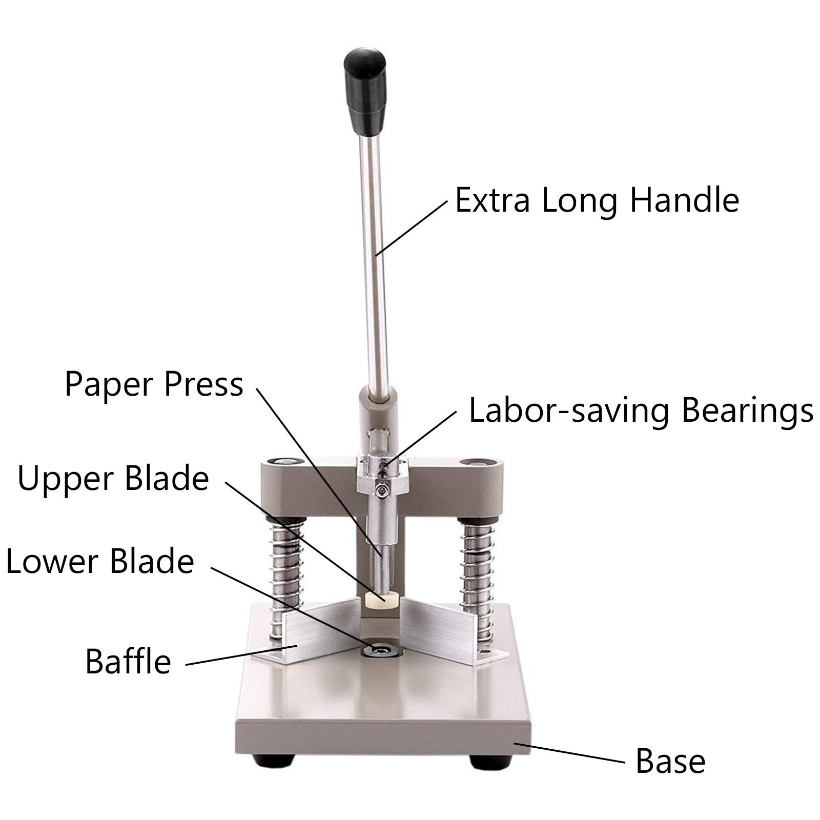 Corner Rounder Cutting Machine Rounding Rounder Cutter R6/r10 Card Book Package