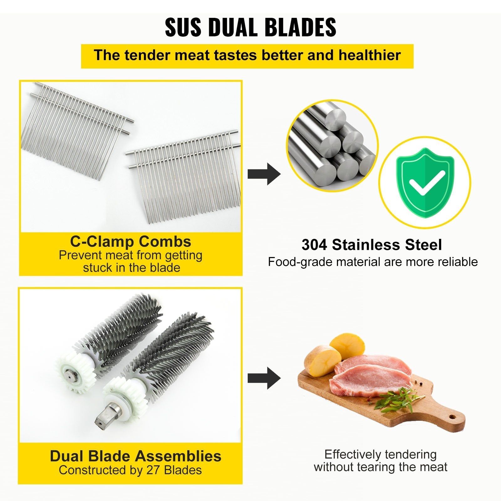 VEVOR Meat Tenderizer Machine, 5 in/12.5 cm Cutting Width, Manual Steak Tenderizer with Stainless Steel Blades and C-Clamp Combs, Heavy Duty Construction Used for Tendering Pork Beef Mutton