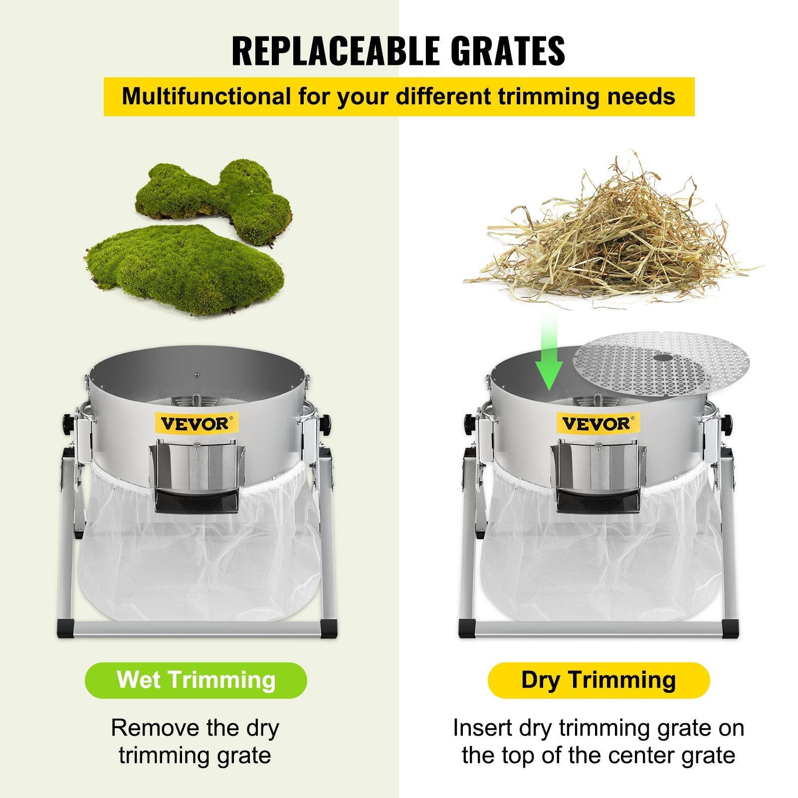 VEVOR Bud Leaf Trimmer, 16 inch Manual Hydroponic Dry or Wet Plant Trimming Machine, with Sharp Stainless Steel Blades & Solid Metal Gearbox, Twisted Spin Cut for Flowers, Leaves, Herbs