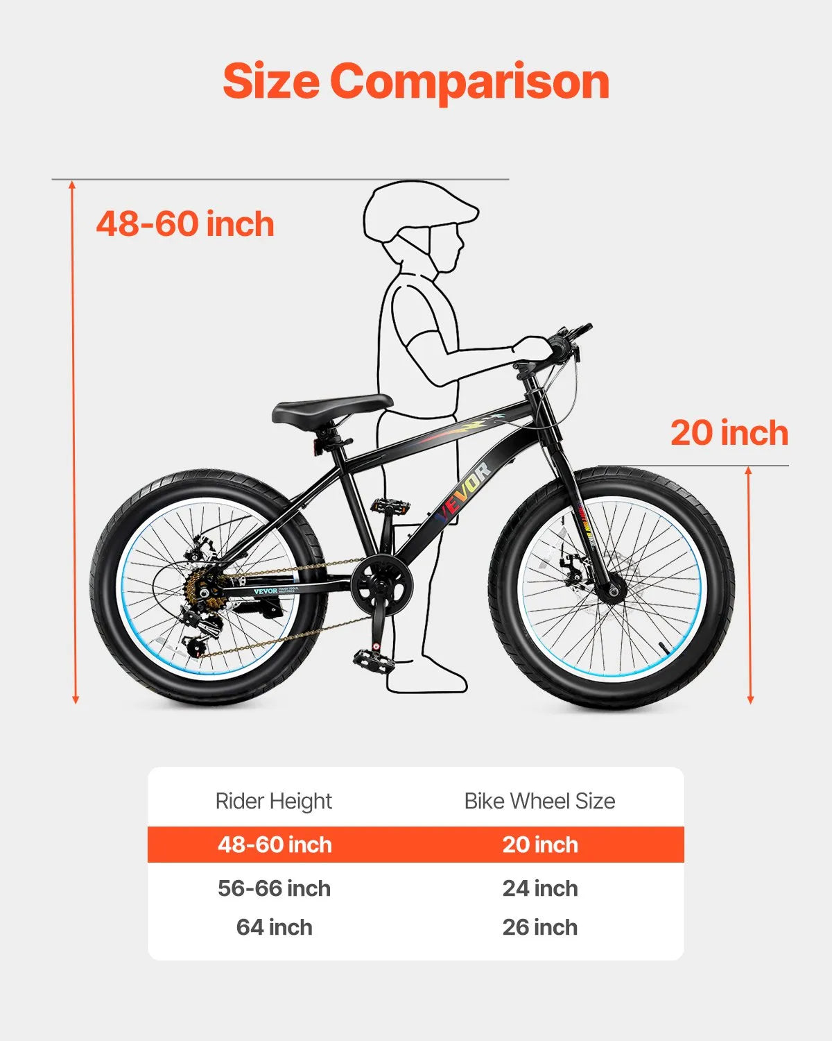 VEVOR 20” Kids Mountain Bike – 7-Speed Fat Tire MTB with Dual Disc Brakes